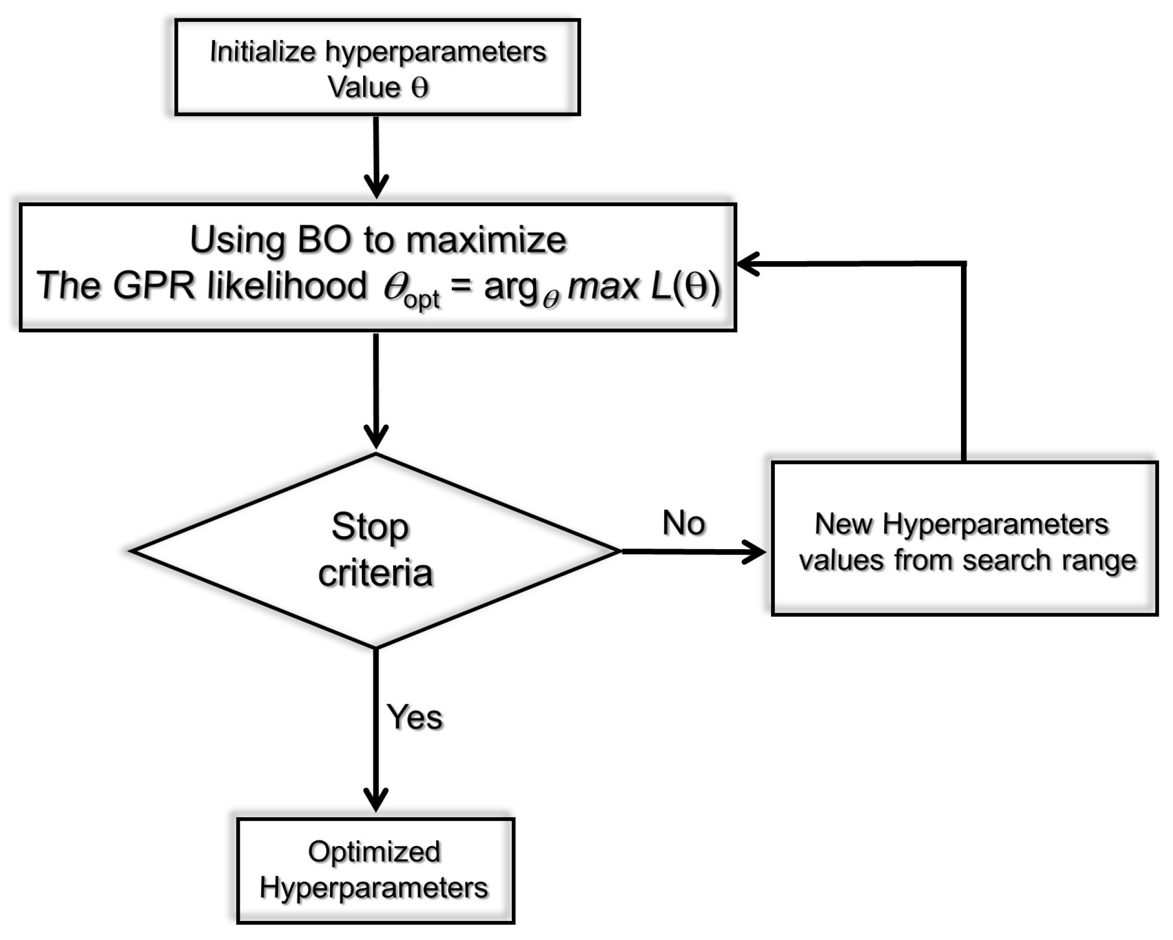 Molecules 28 03521 g009