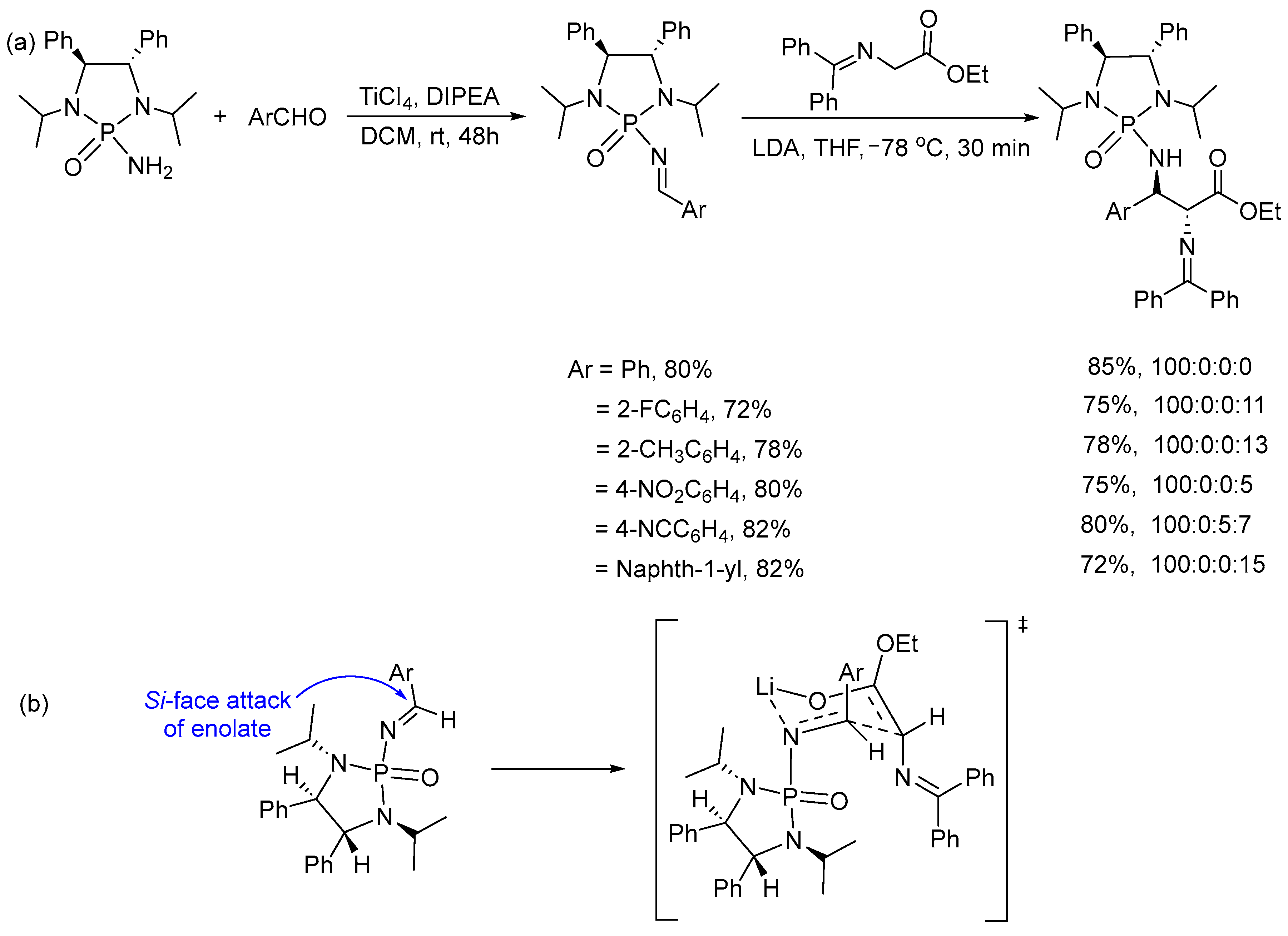 Molecules 28 03524 sch002