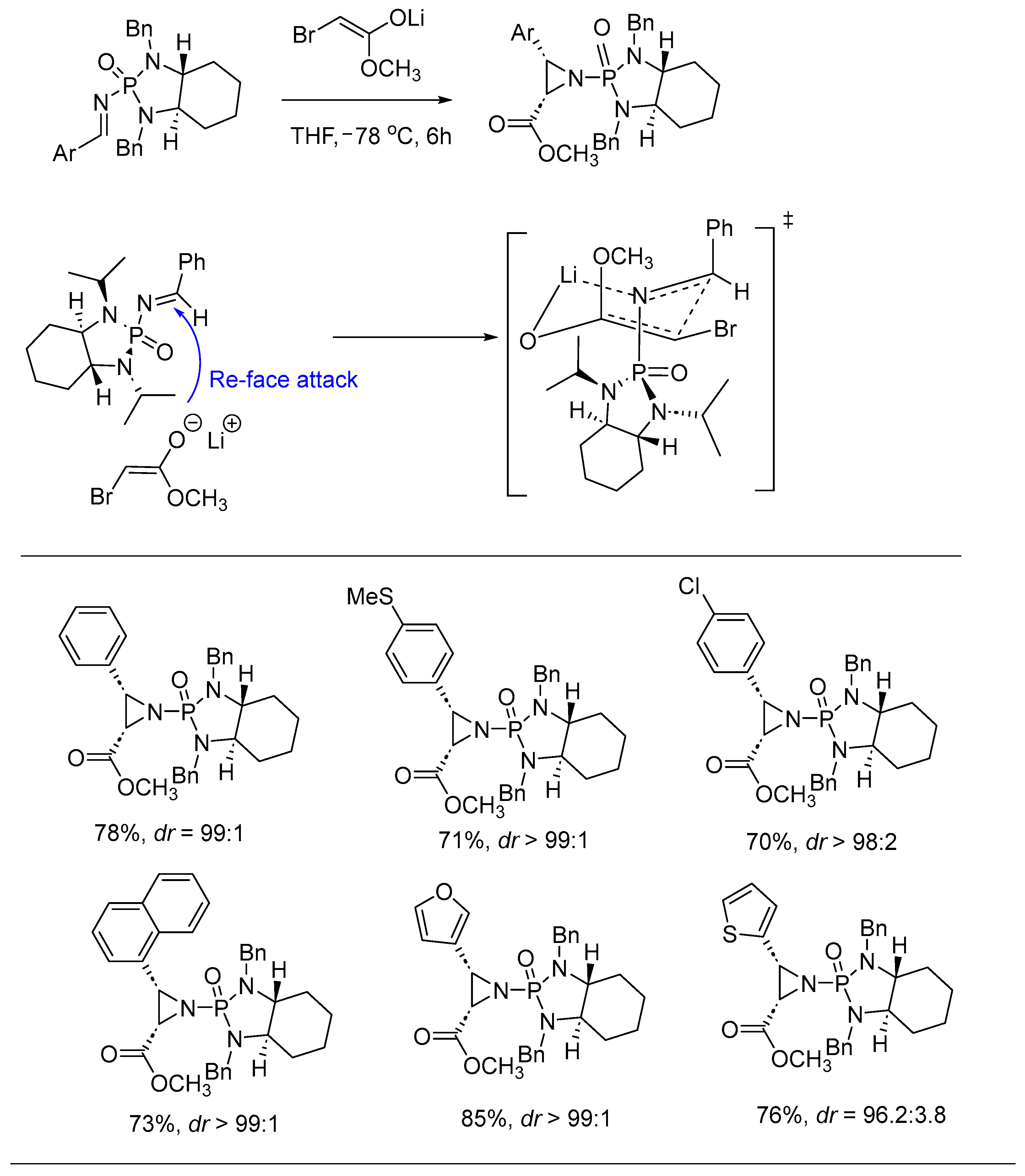 Molecules 28 03524 sch004