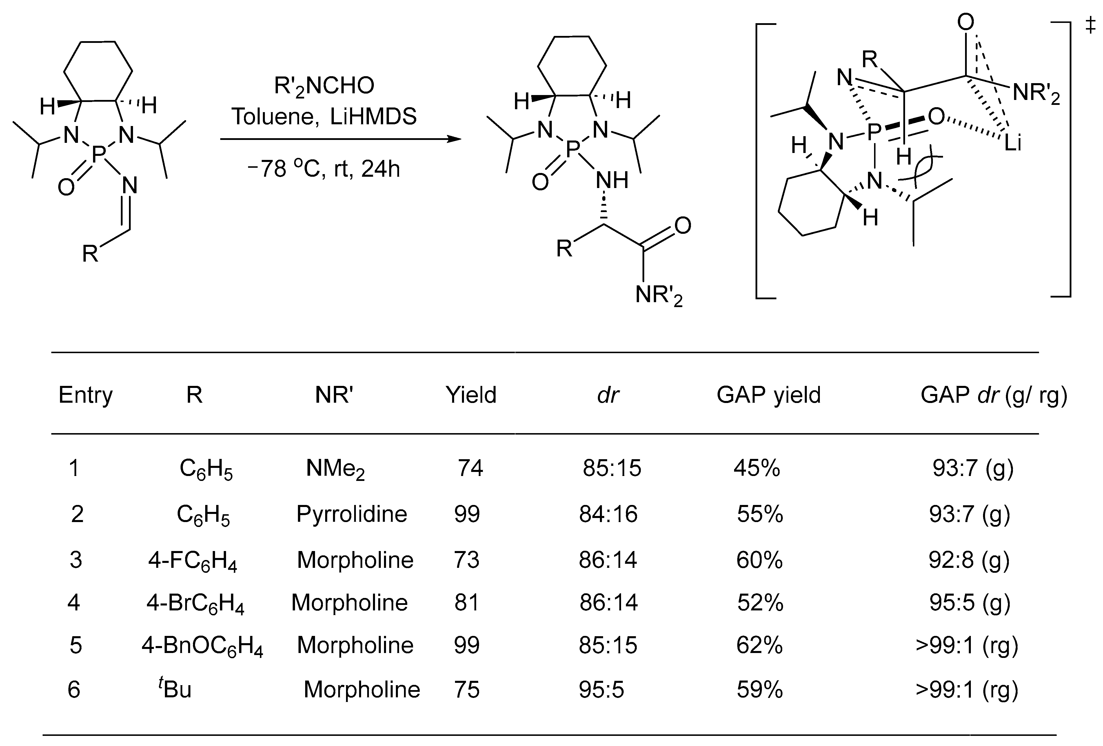 Molecules 28 03524 sch005