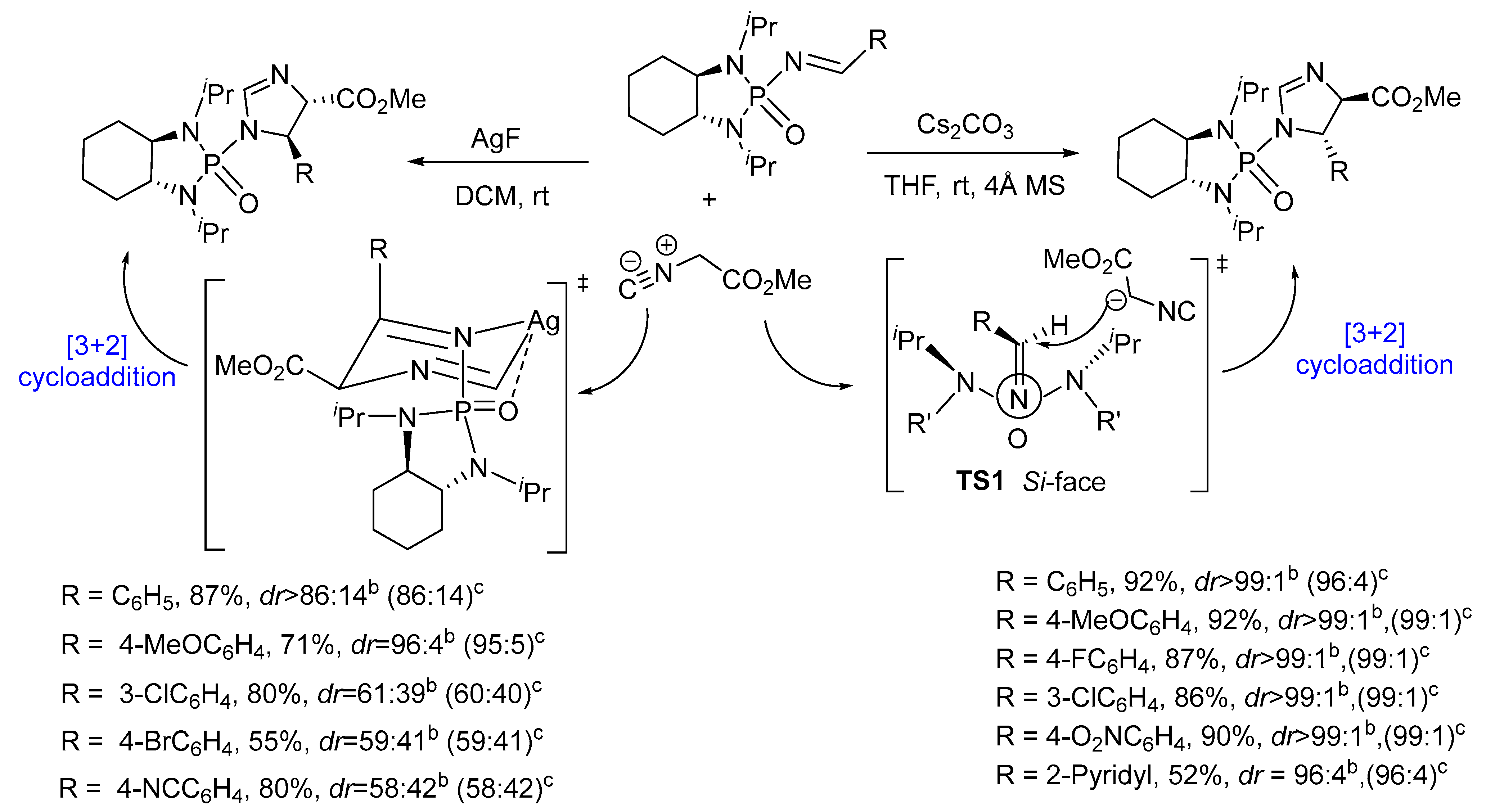 Molecules 28 03524 sch006