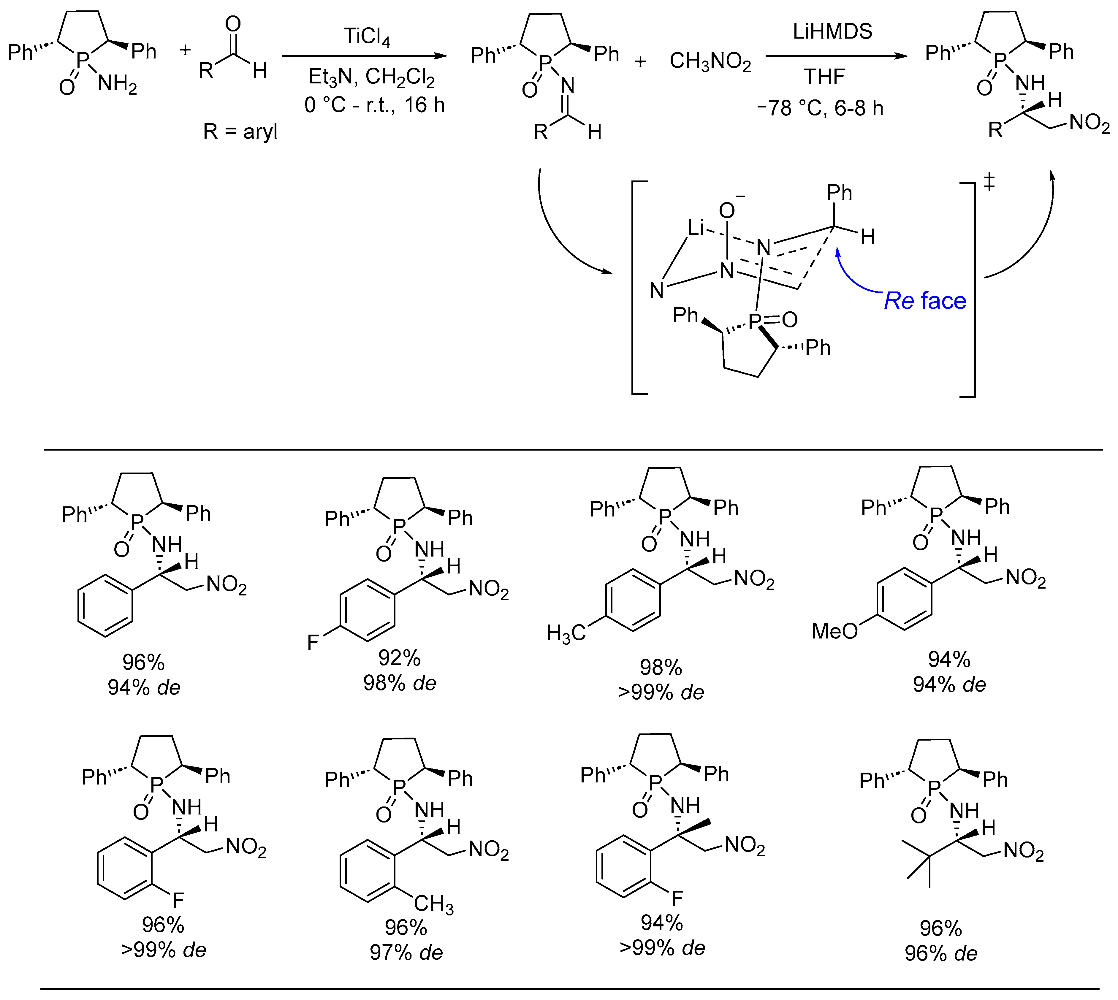 Molecules 28 03524 sch011