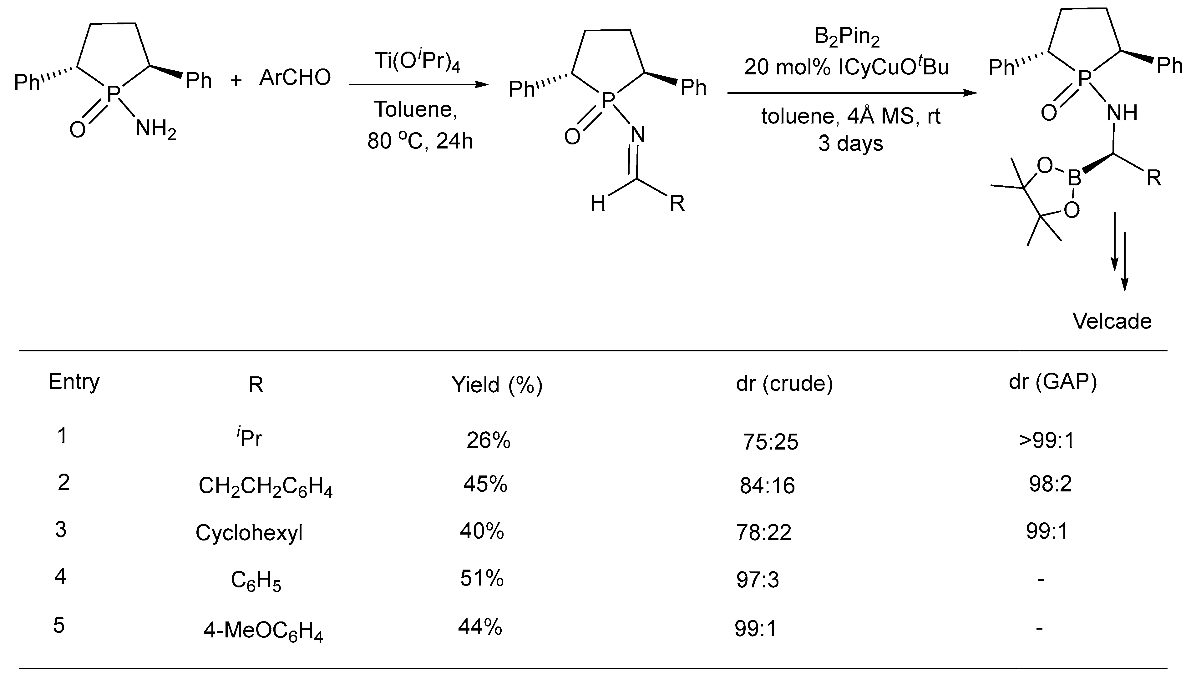 Molecules 28 03524 sch013
