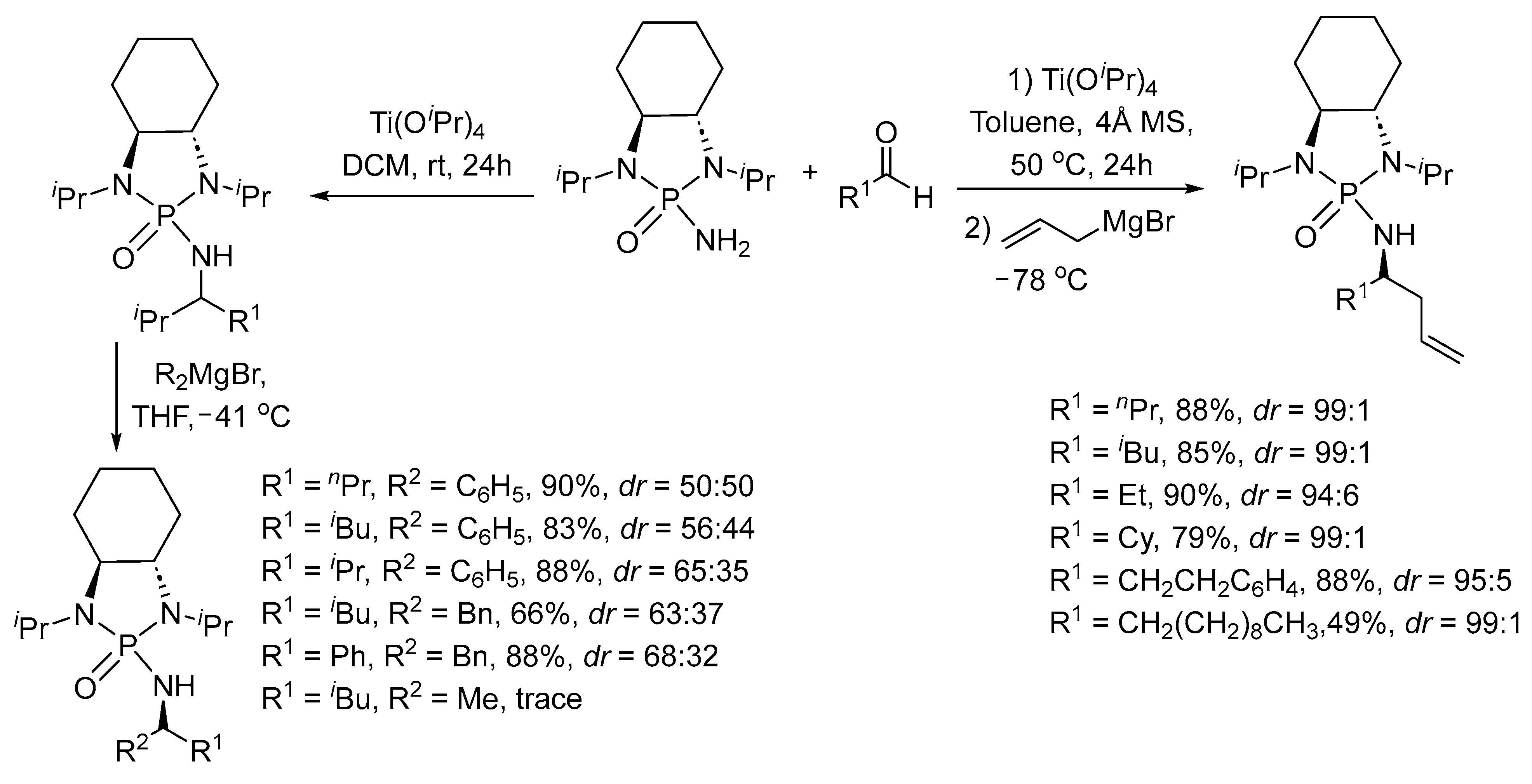 Molecules 28 03524 sch015