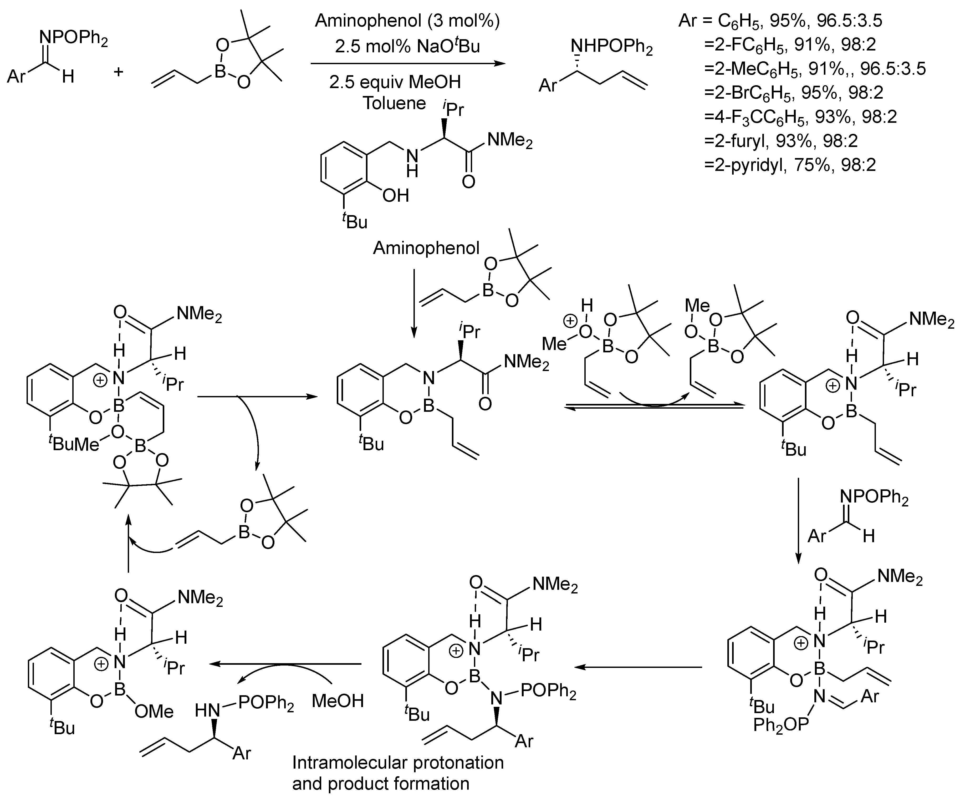 Molecules 28 03524 sch016