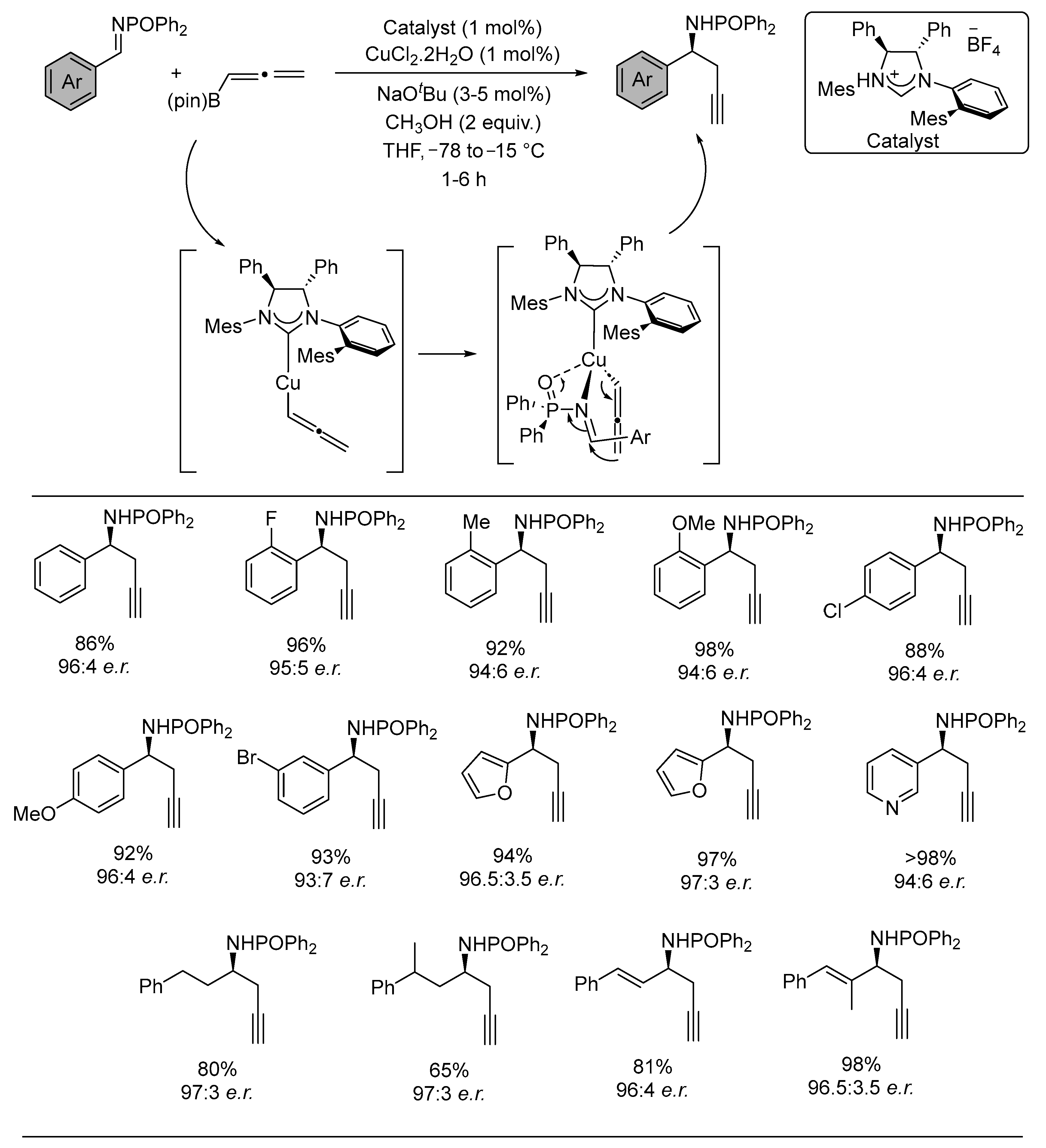 Molecules 28 03524 sch018