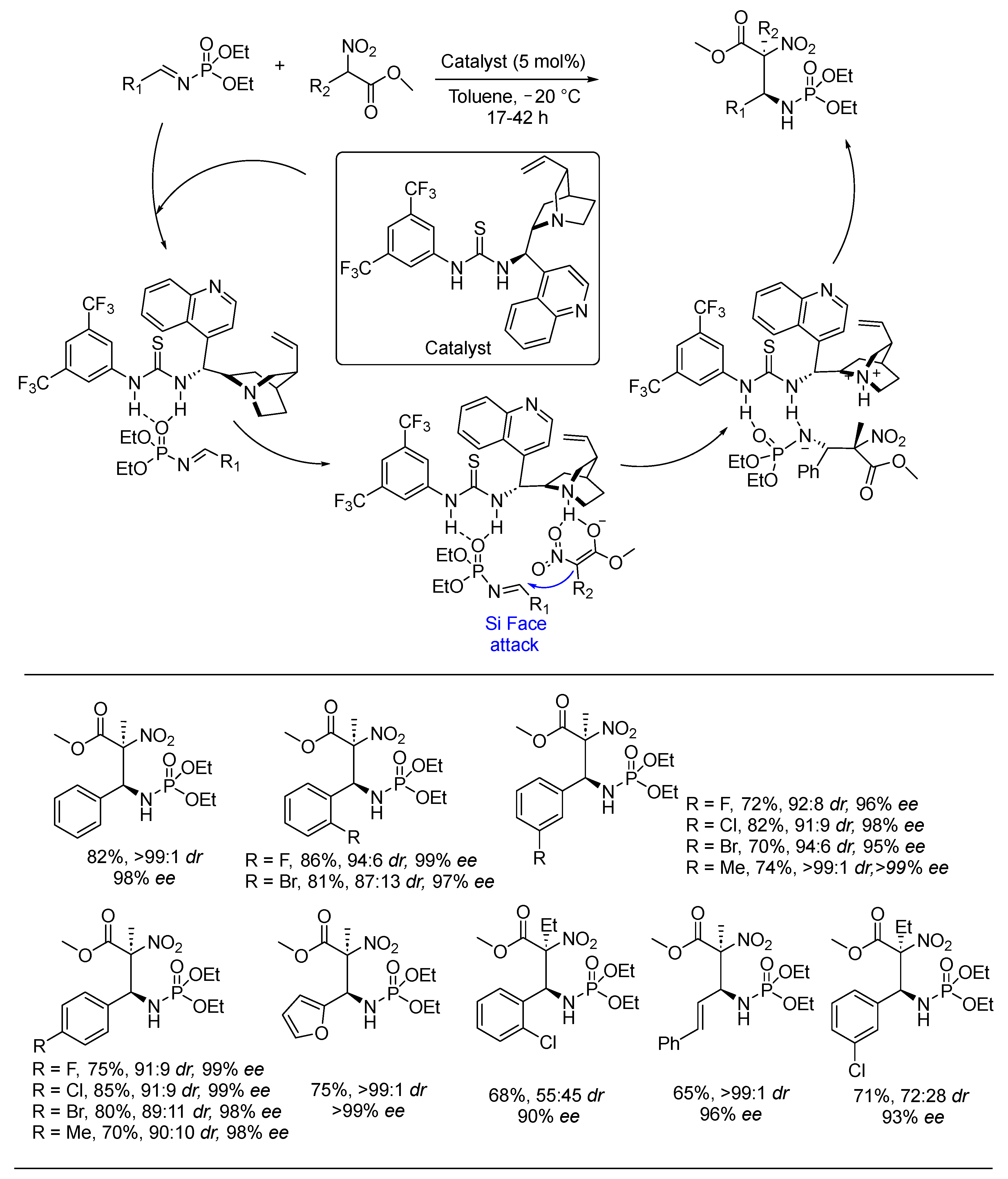 Molecules 28 03524 sch019