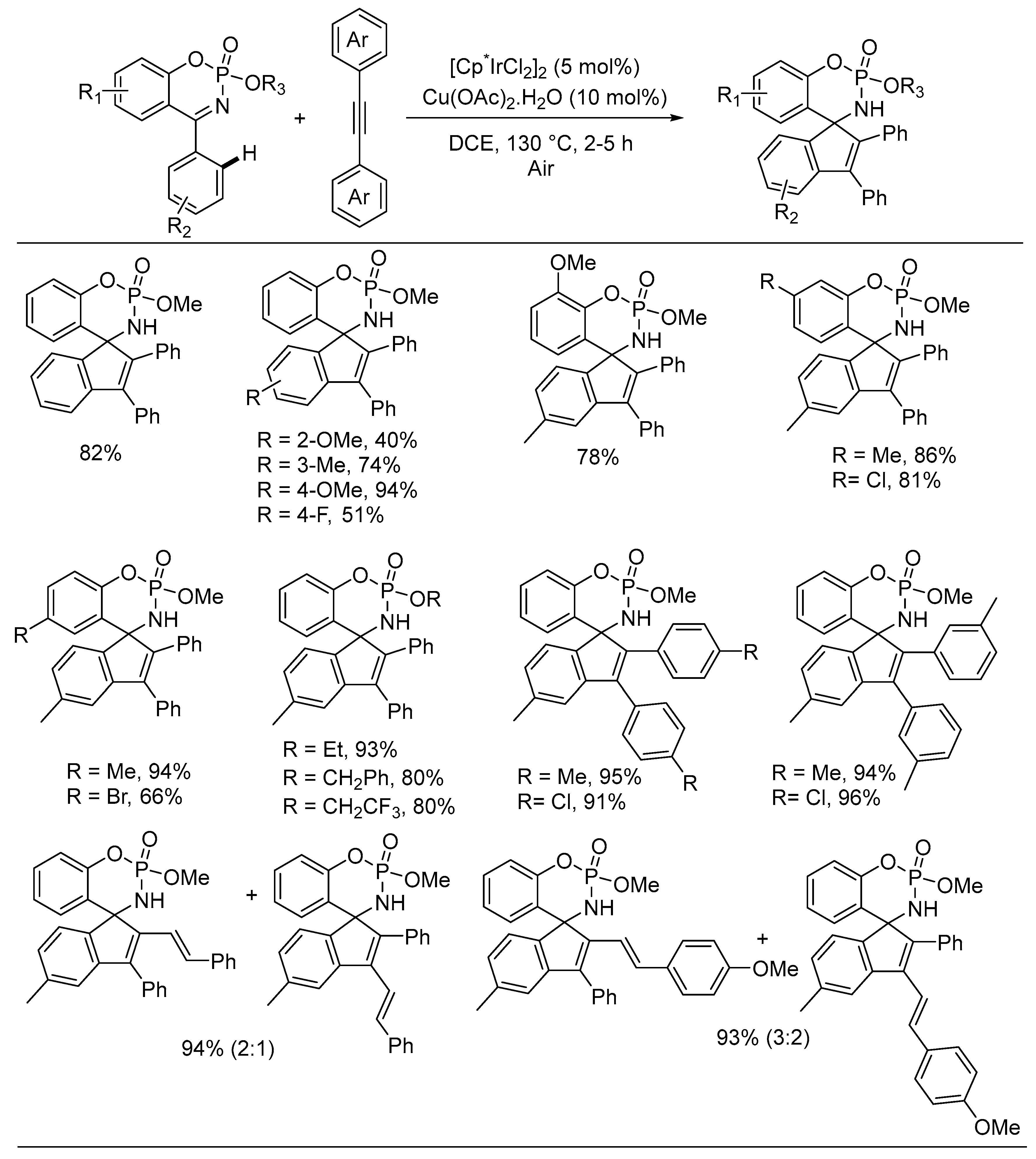 Molecules 28 03524 sch020