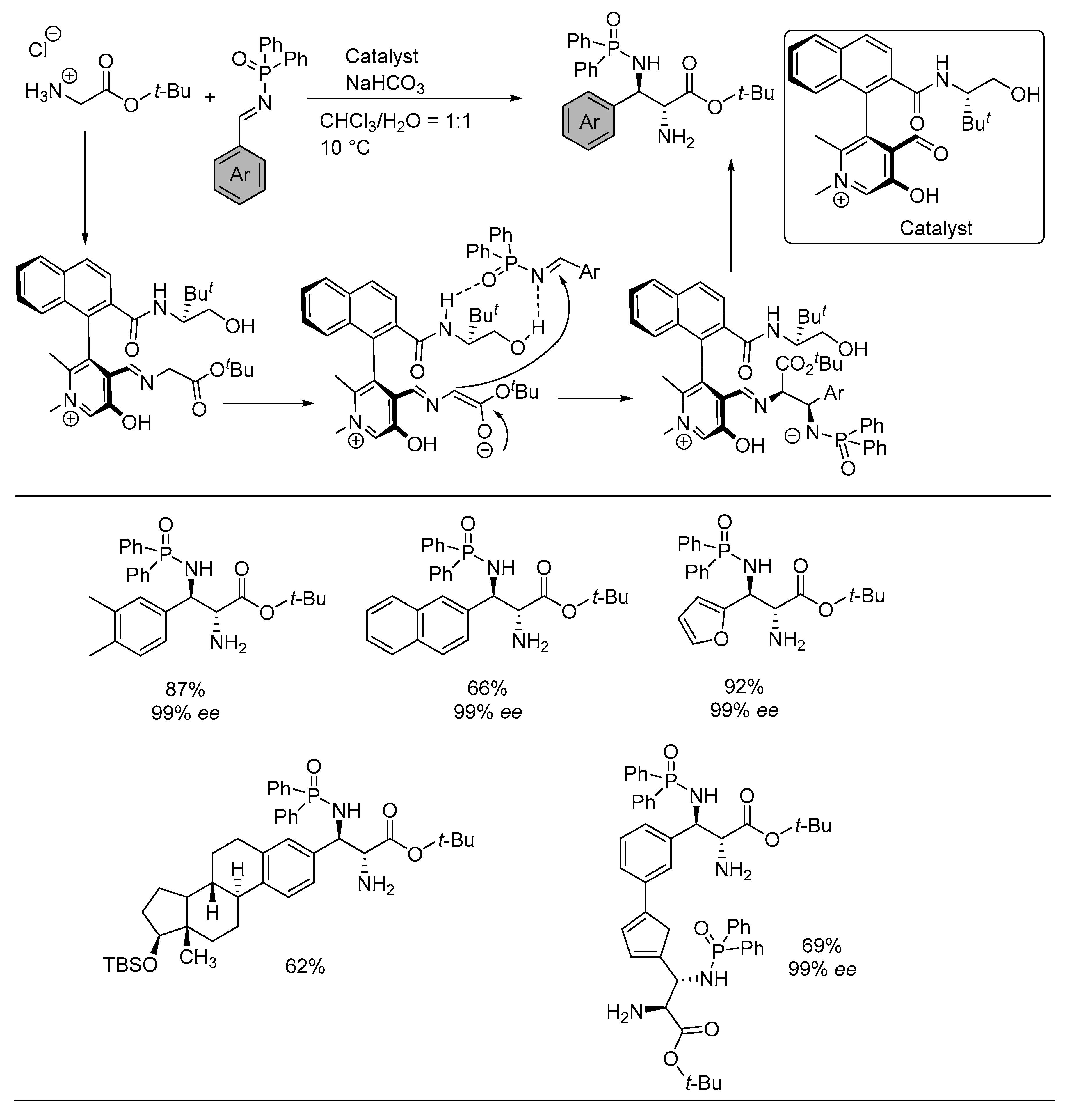 Molecules 28 03524 sch021