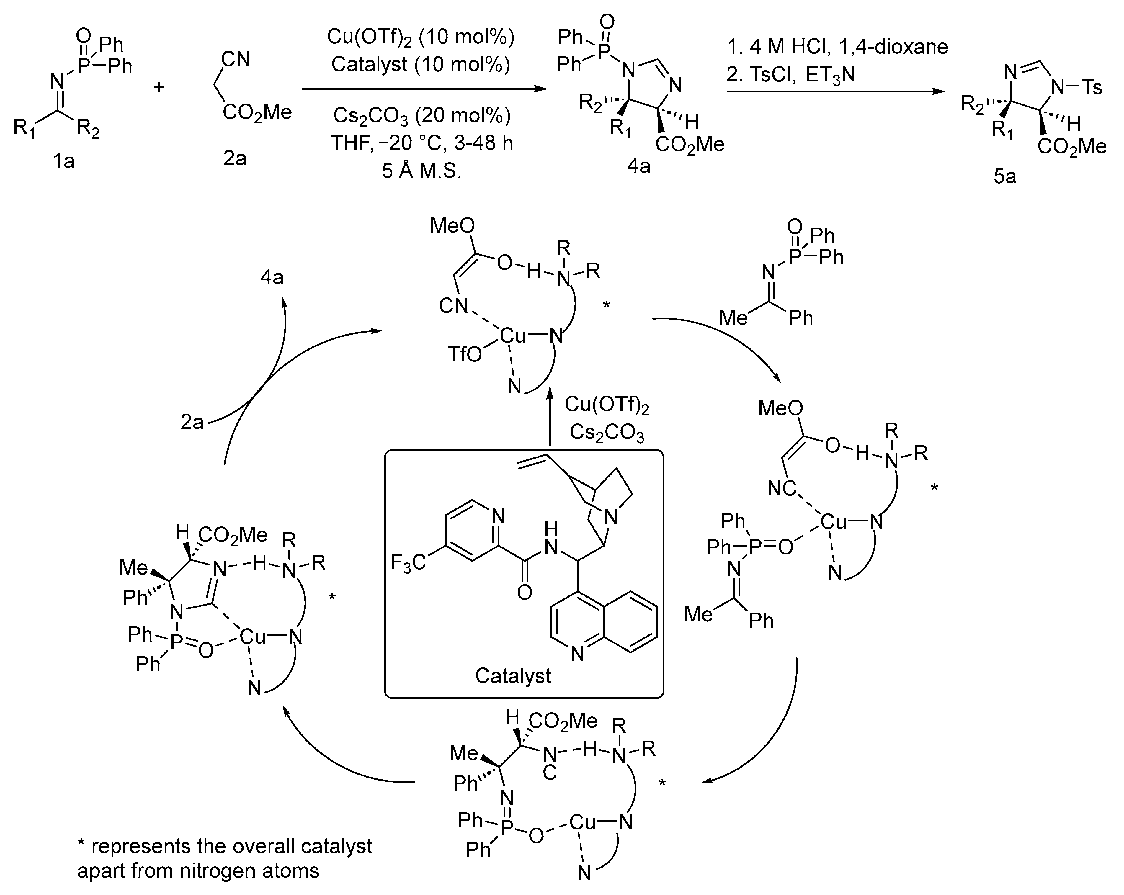 Molecules 28 03524 sch023a