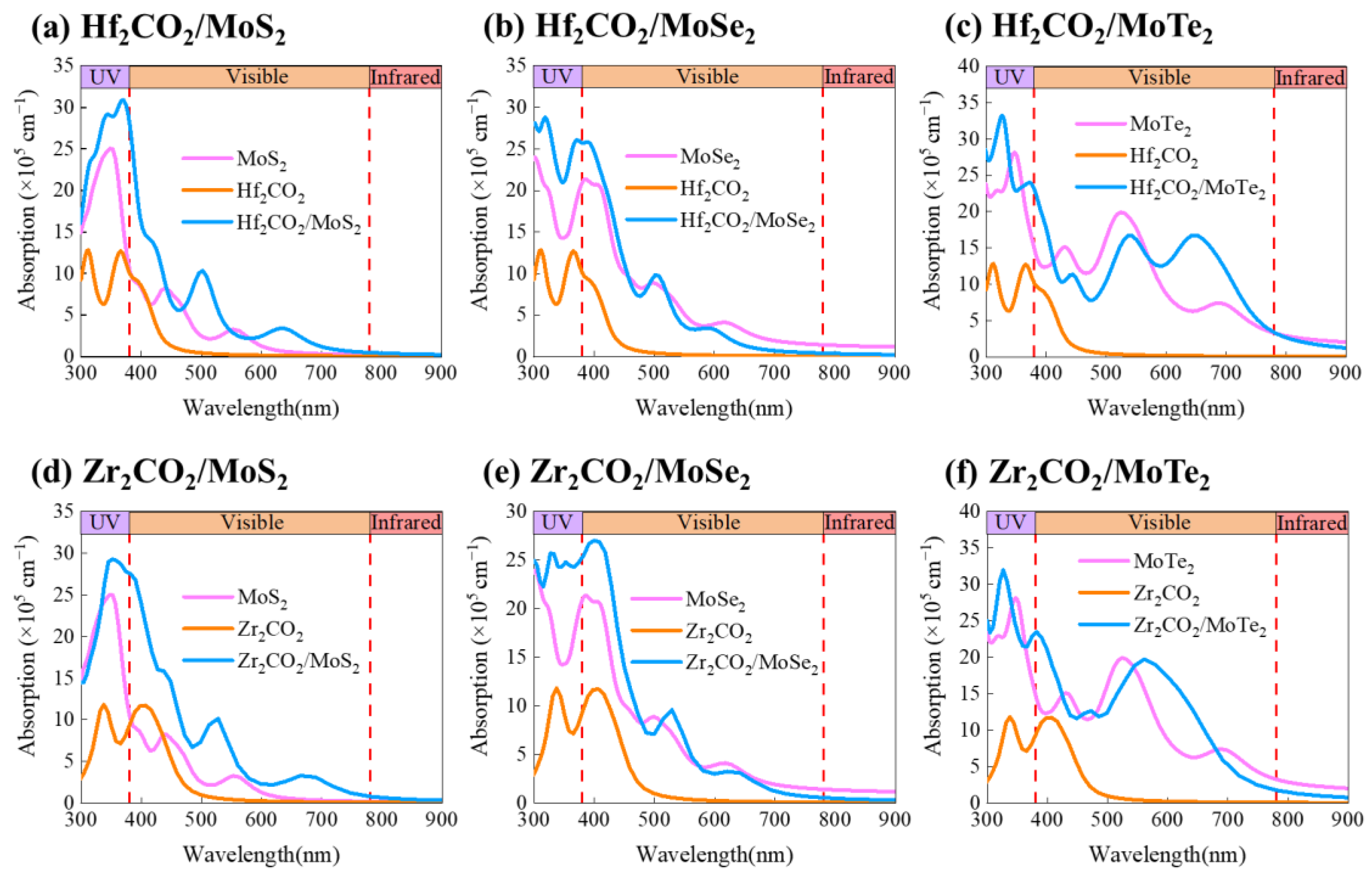 Molecules 28 03525 g008
