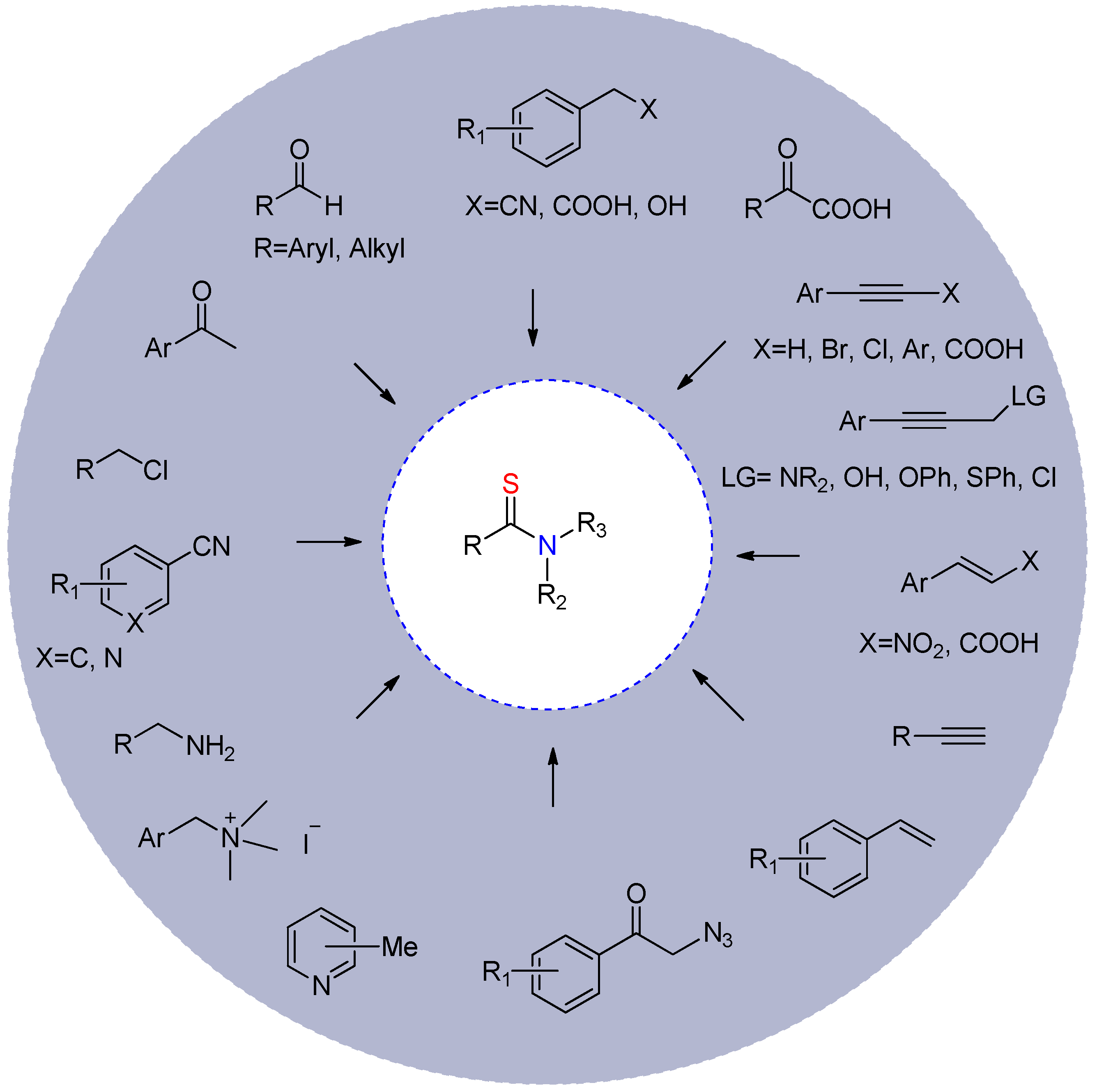 Molecules 28 03527 g002