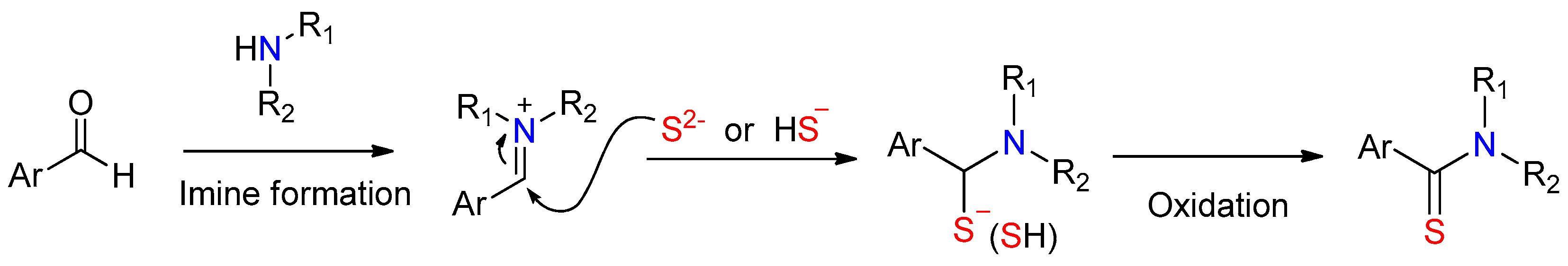 Molecules 28 03527 g004