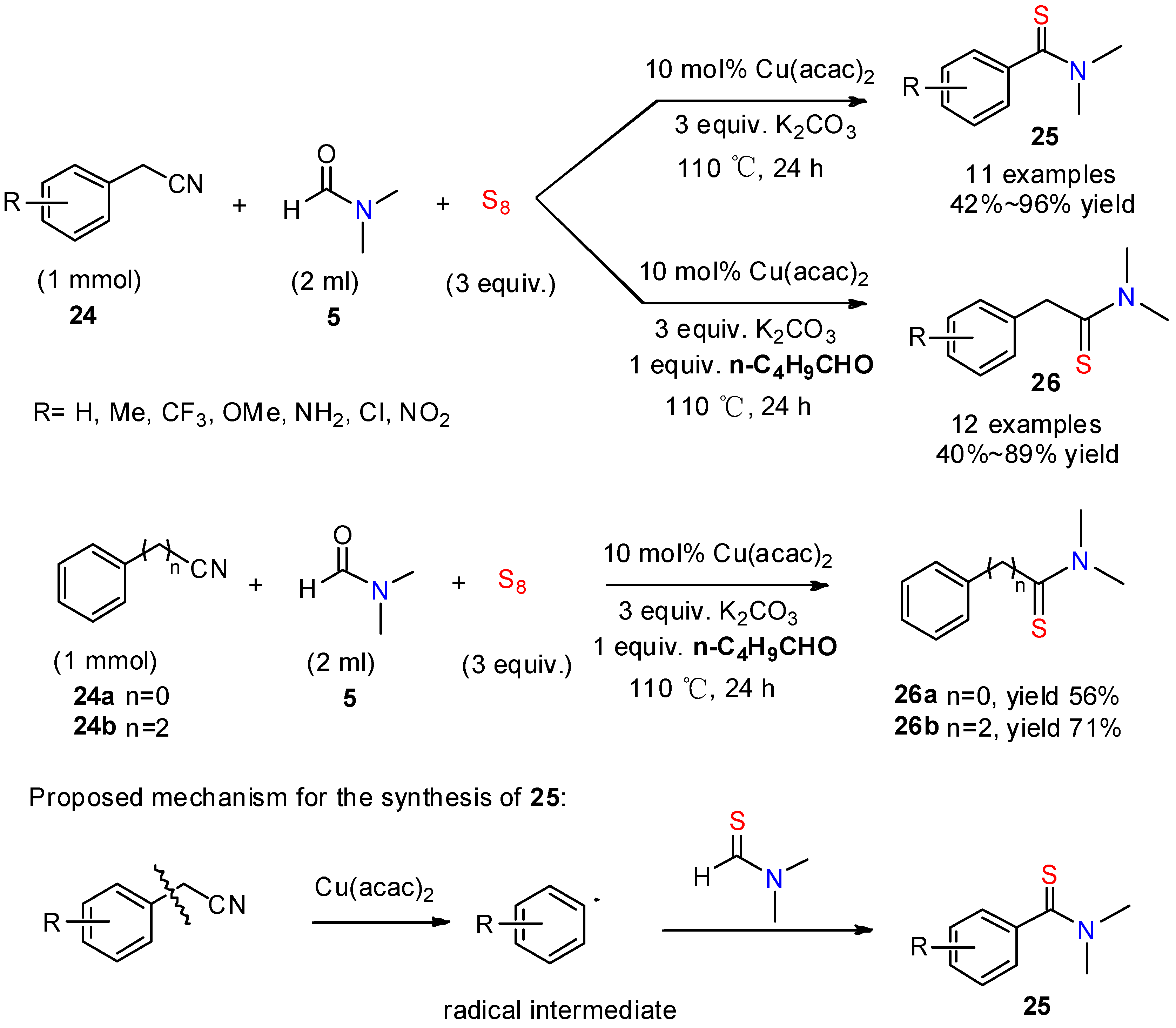 Molecules 28 03527 sch009