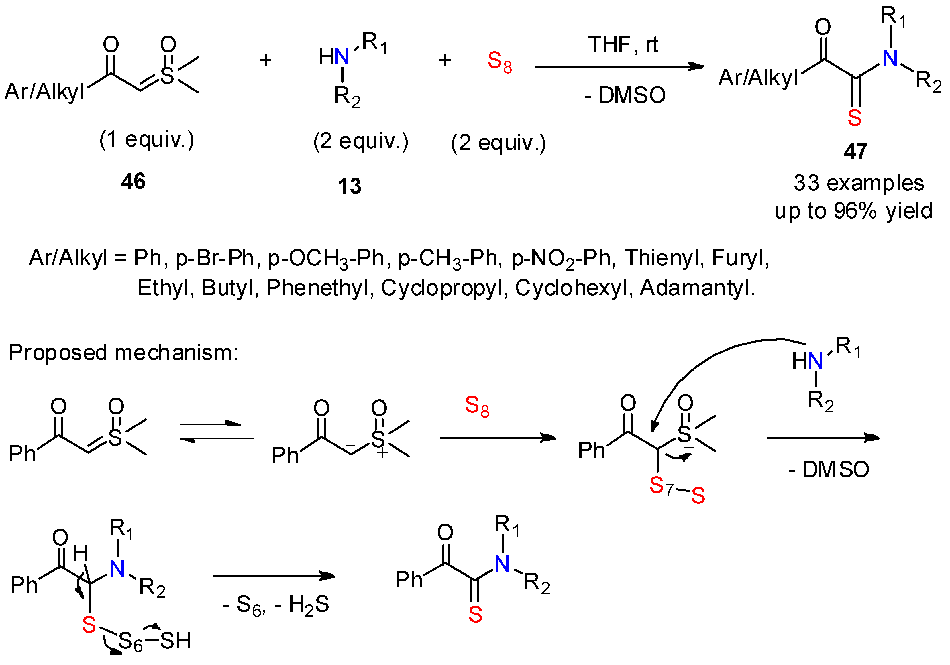 Molecules 28 03527 sch018