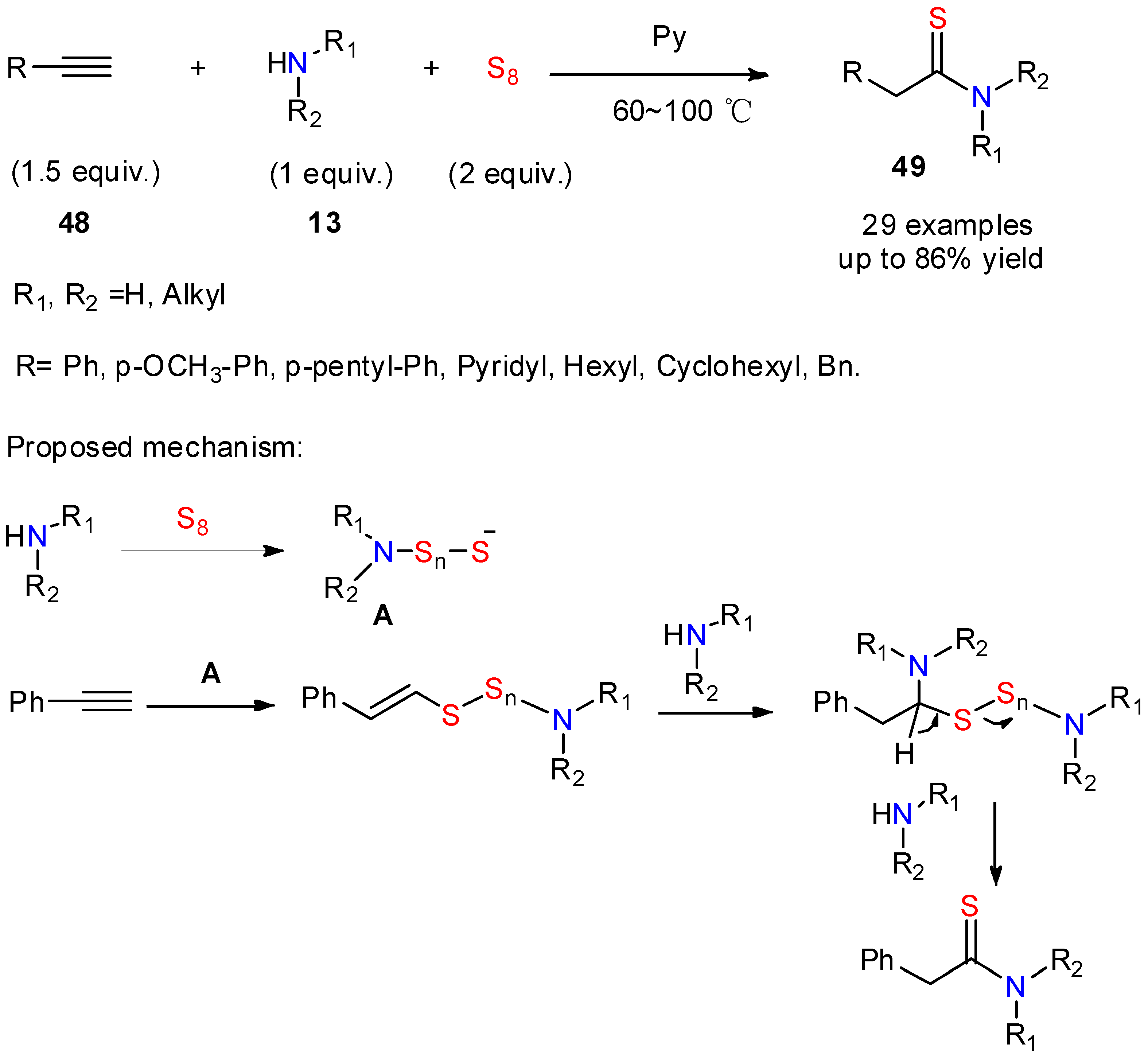 Molecules 28 03527 sch019