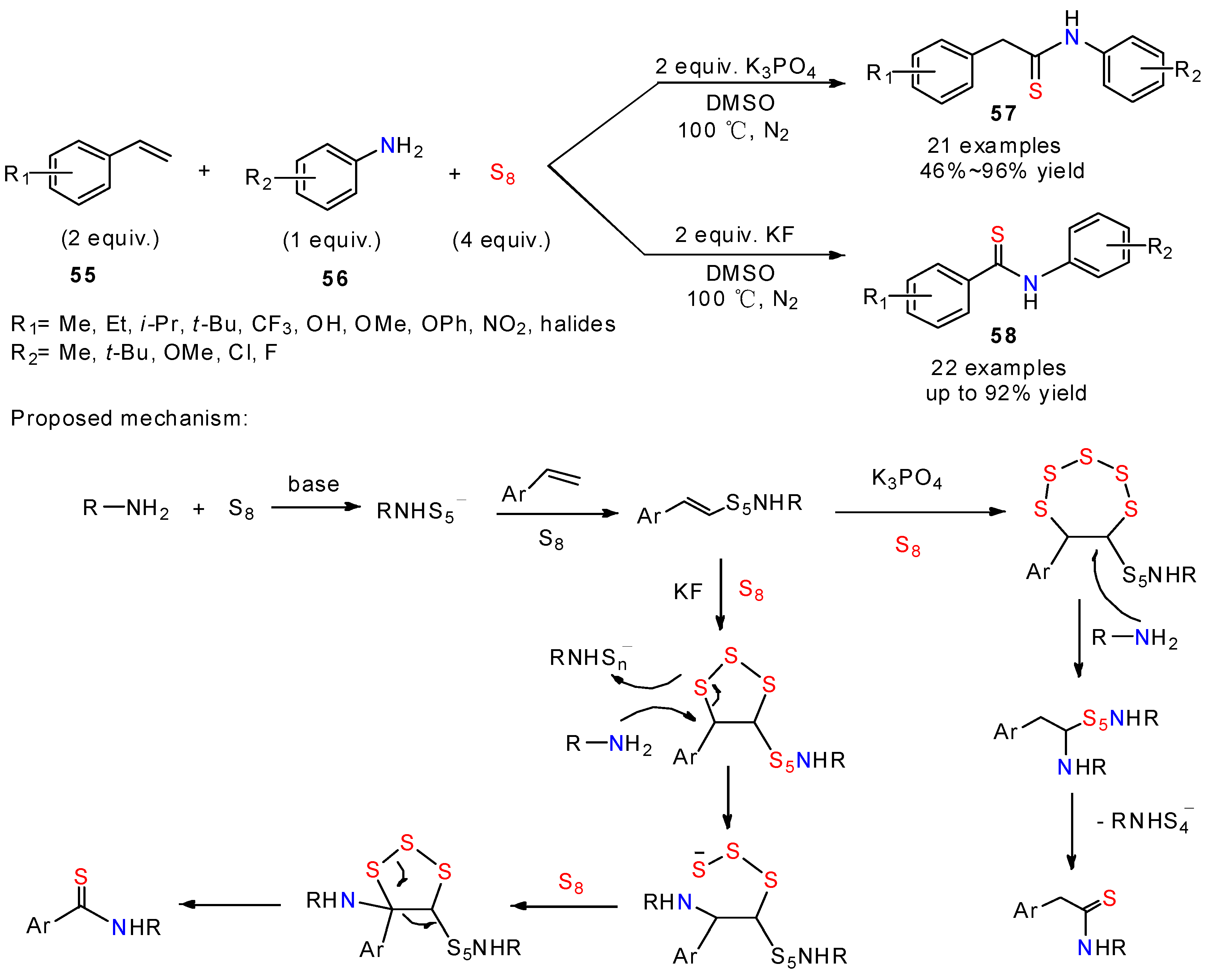 Molecules 28 03527 sch022