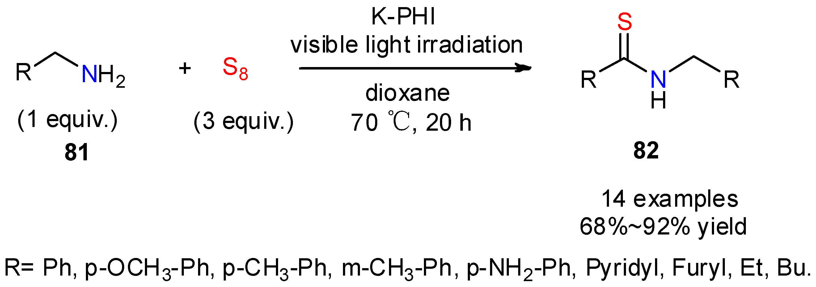 Molecules 28 03527 sch031