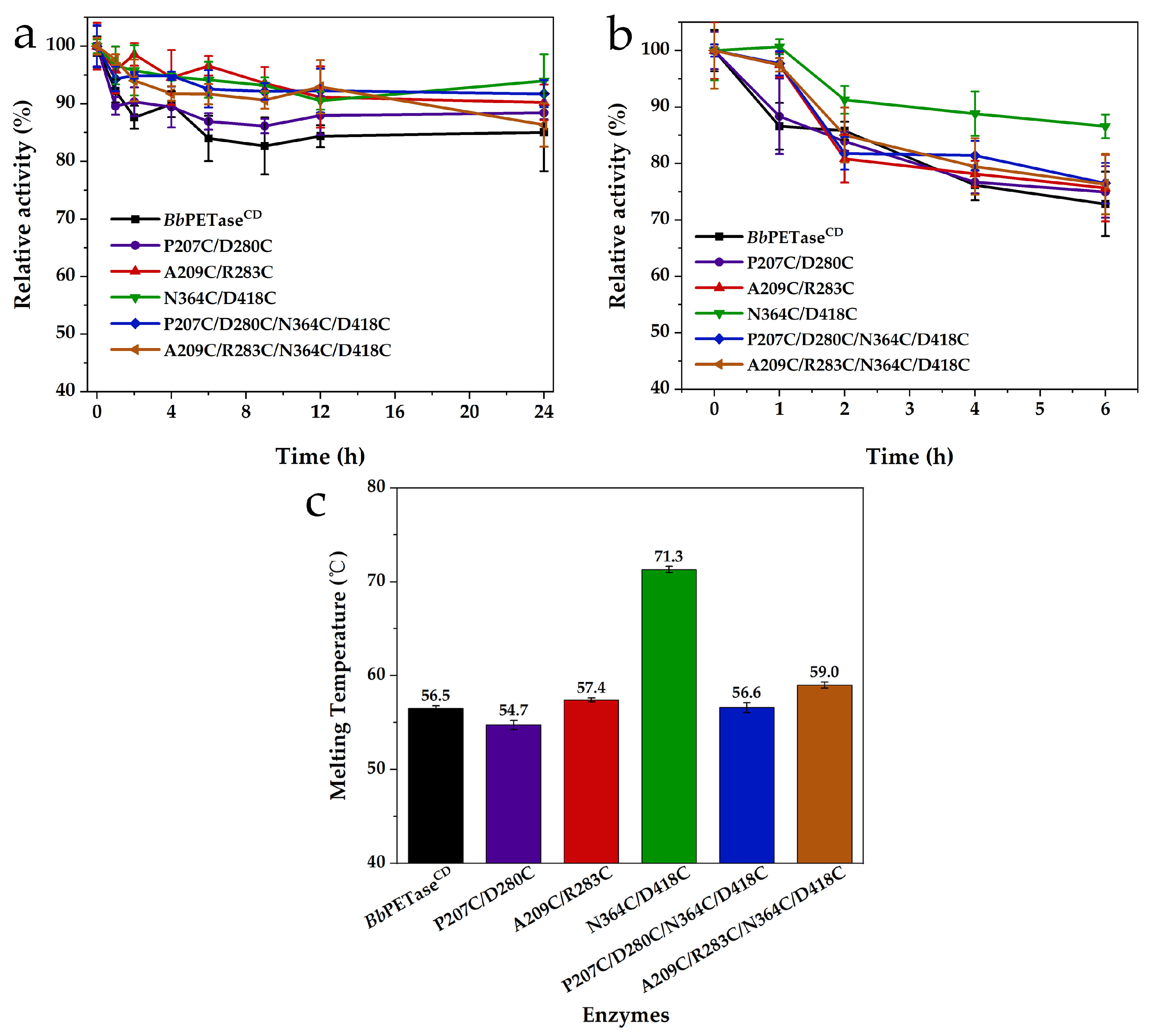 Molecules 28 03528 g002 Molecules 28 03528 g002