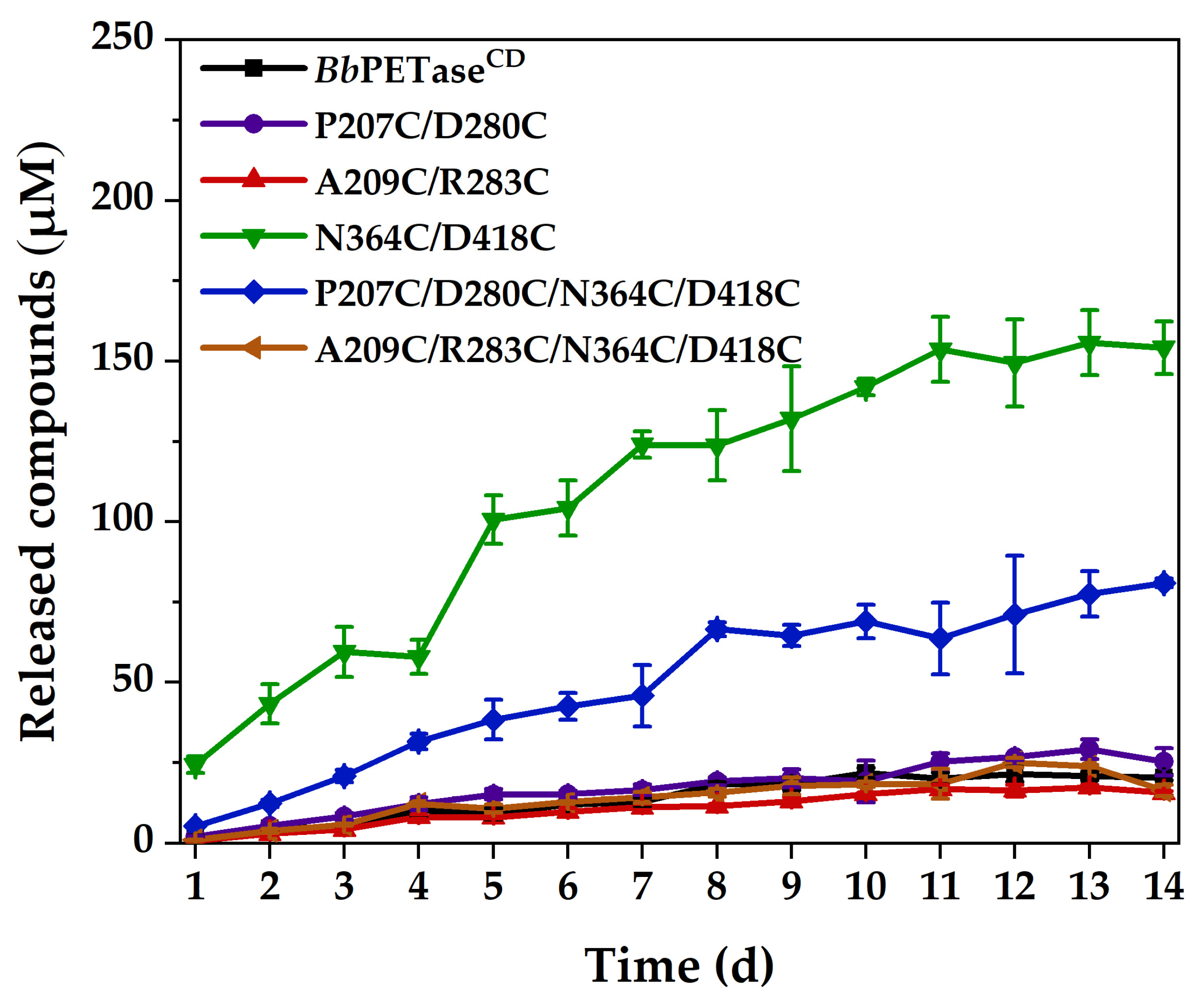Molecules 28 03528 g004 Molecules 28 03528 g004