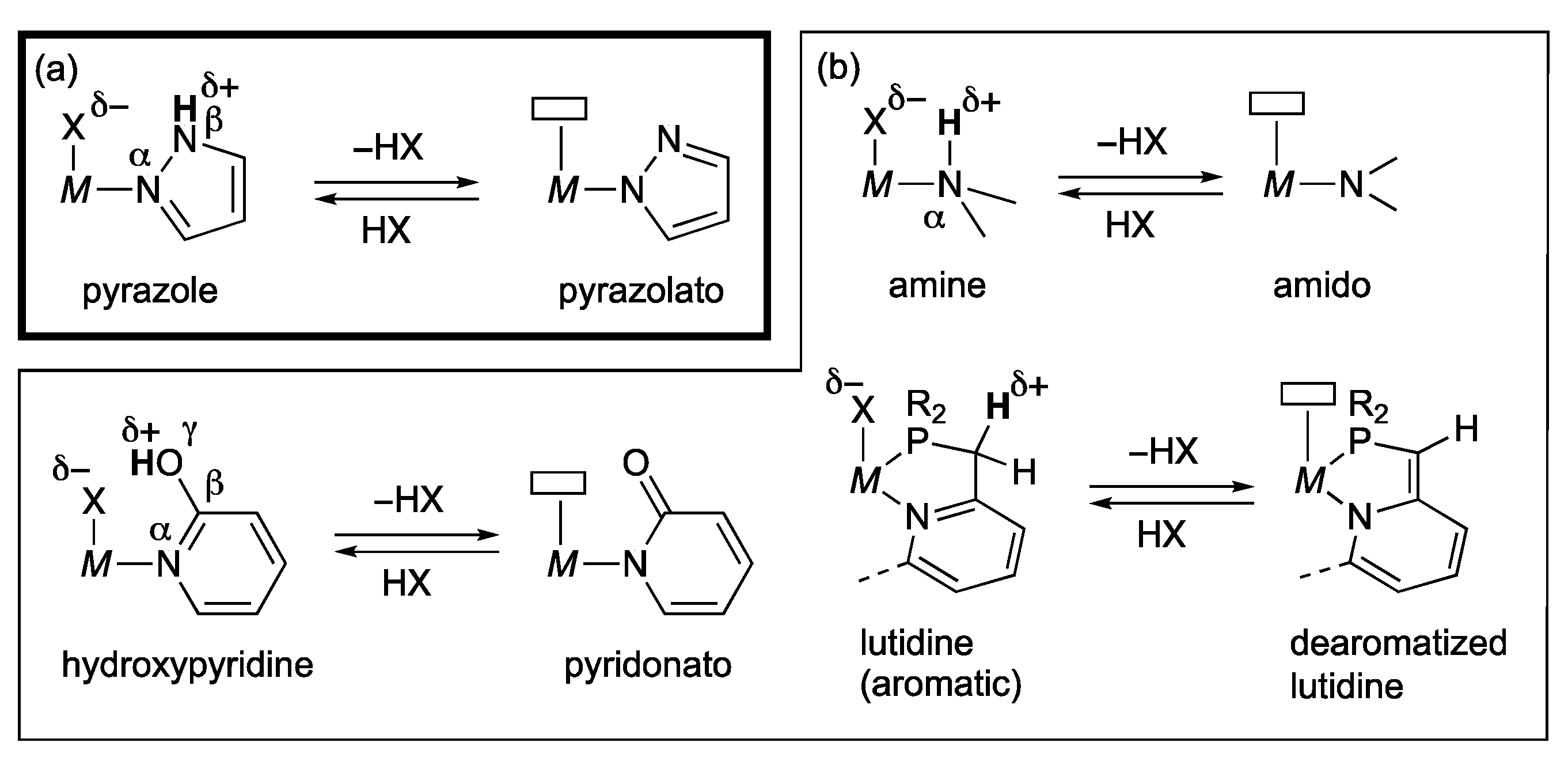 Molecules 28 03529 sch001
