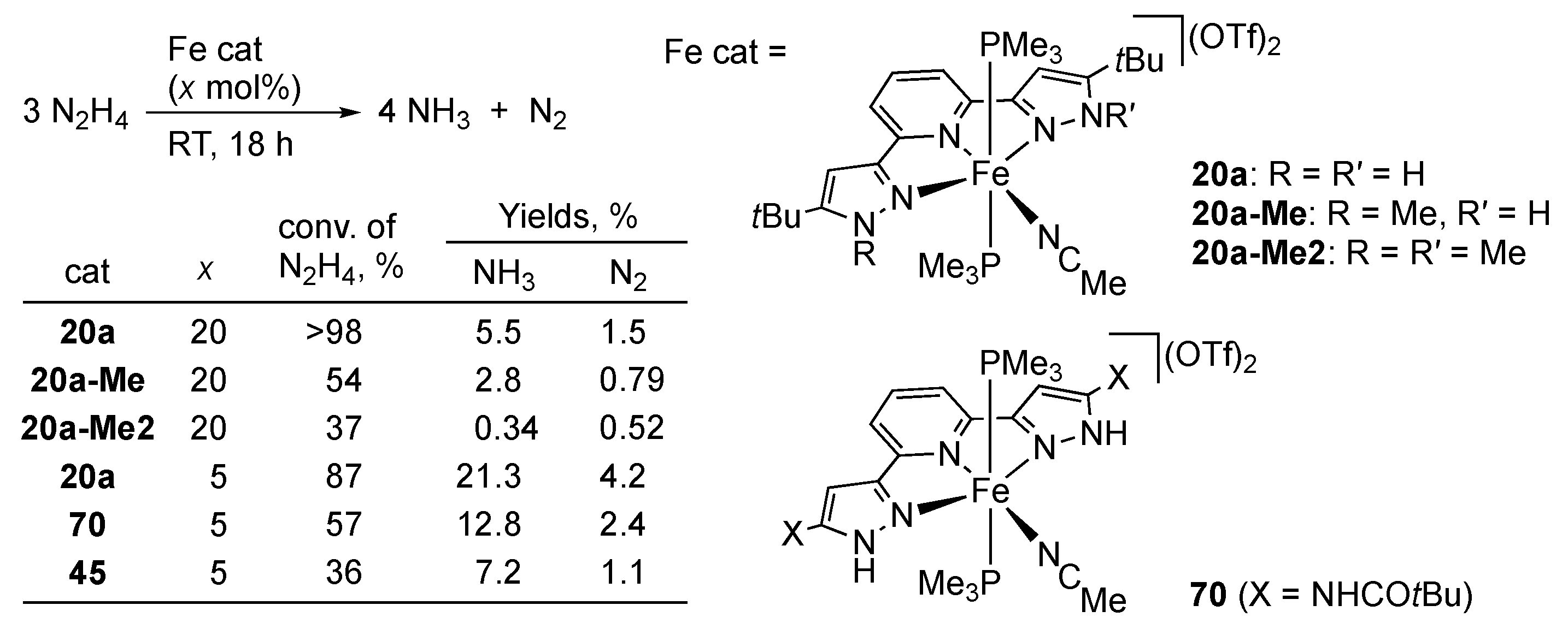 Molecules 28 03529 sch020