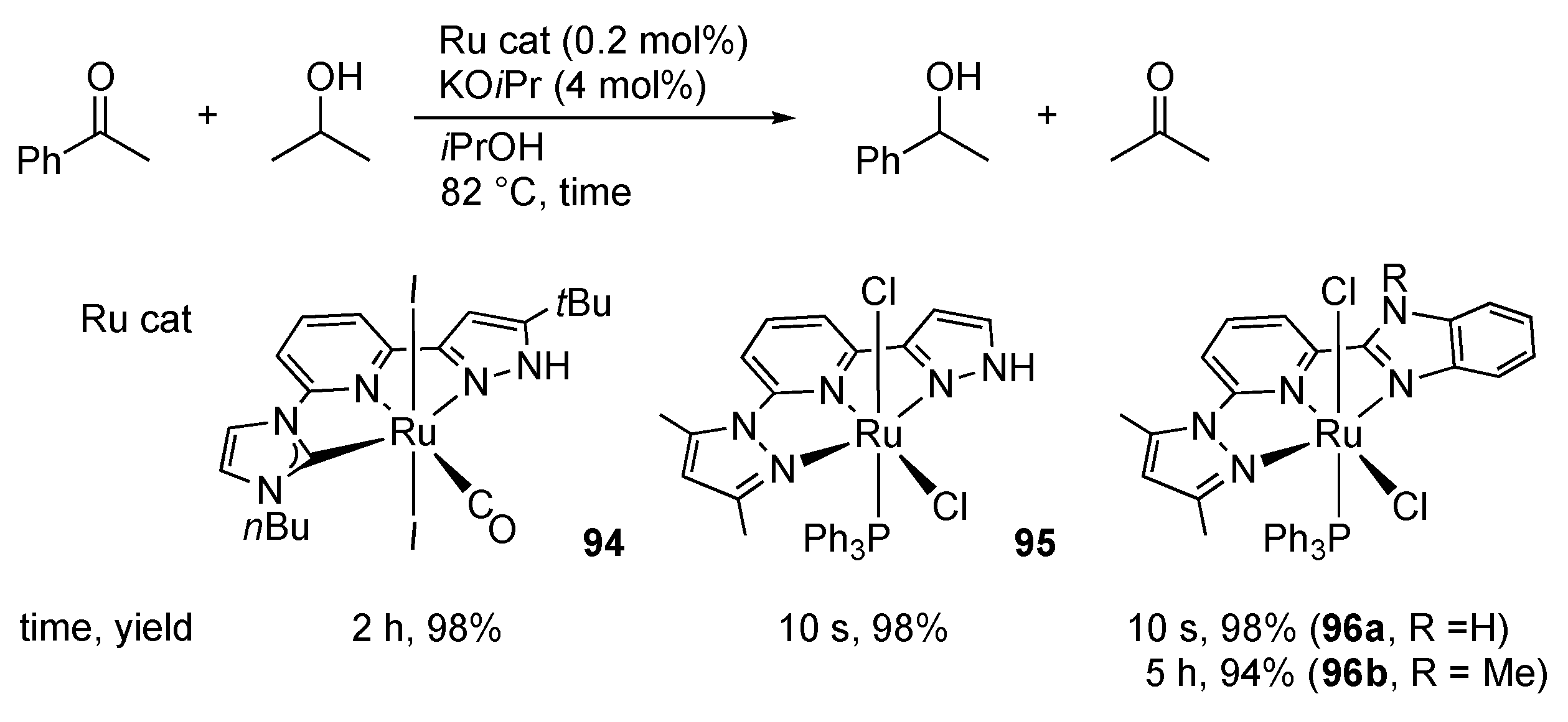 Molecules 28 03529 sch030