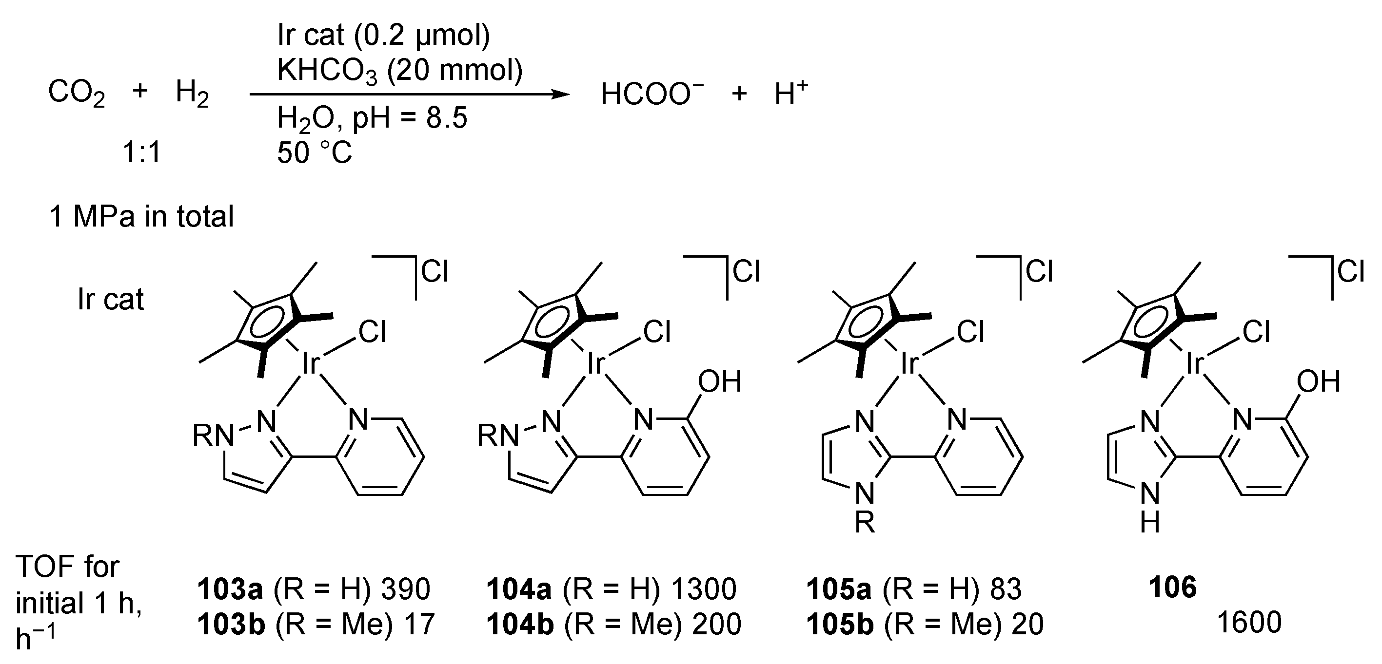 Molecules 28 03529 sch037