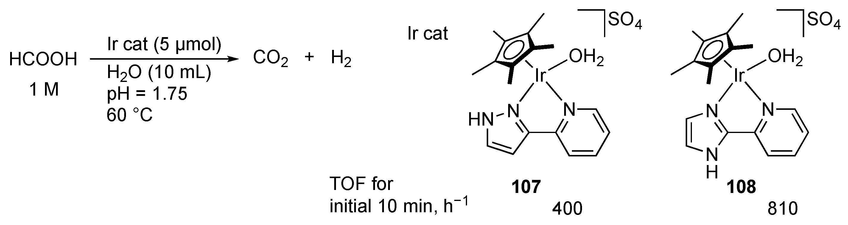 Molecules 28 03529 sch038