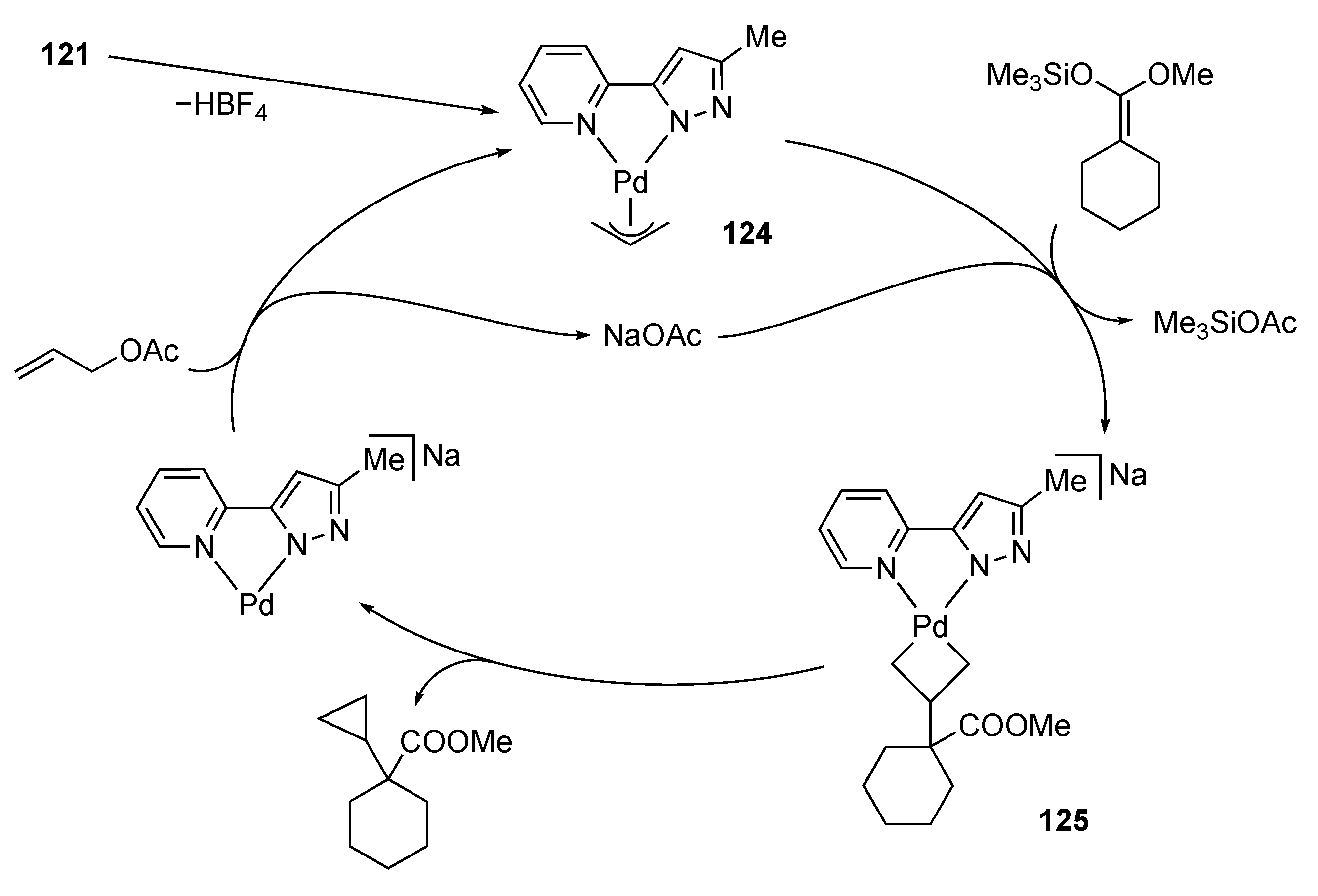 Molecules 28 03529 sch047