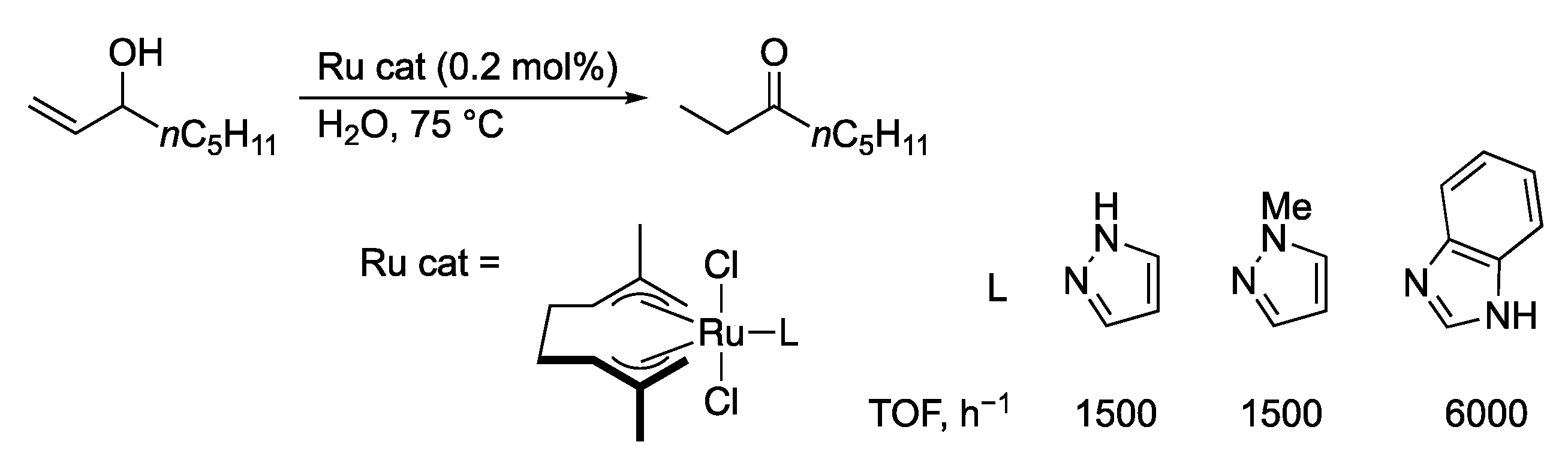 Molecules 28 03529 sch048