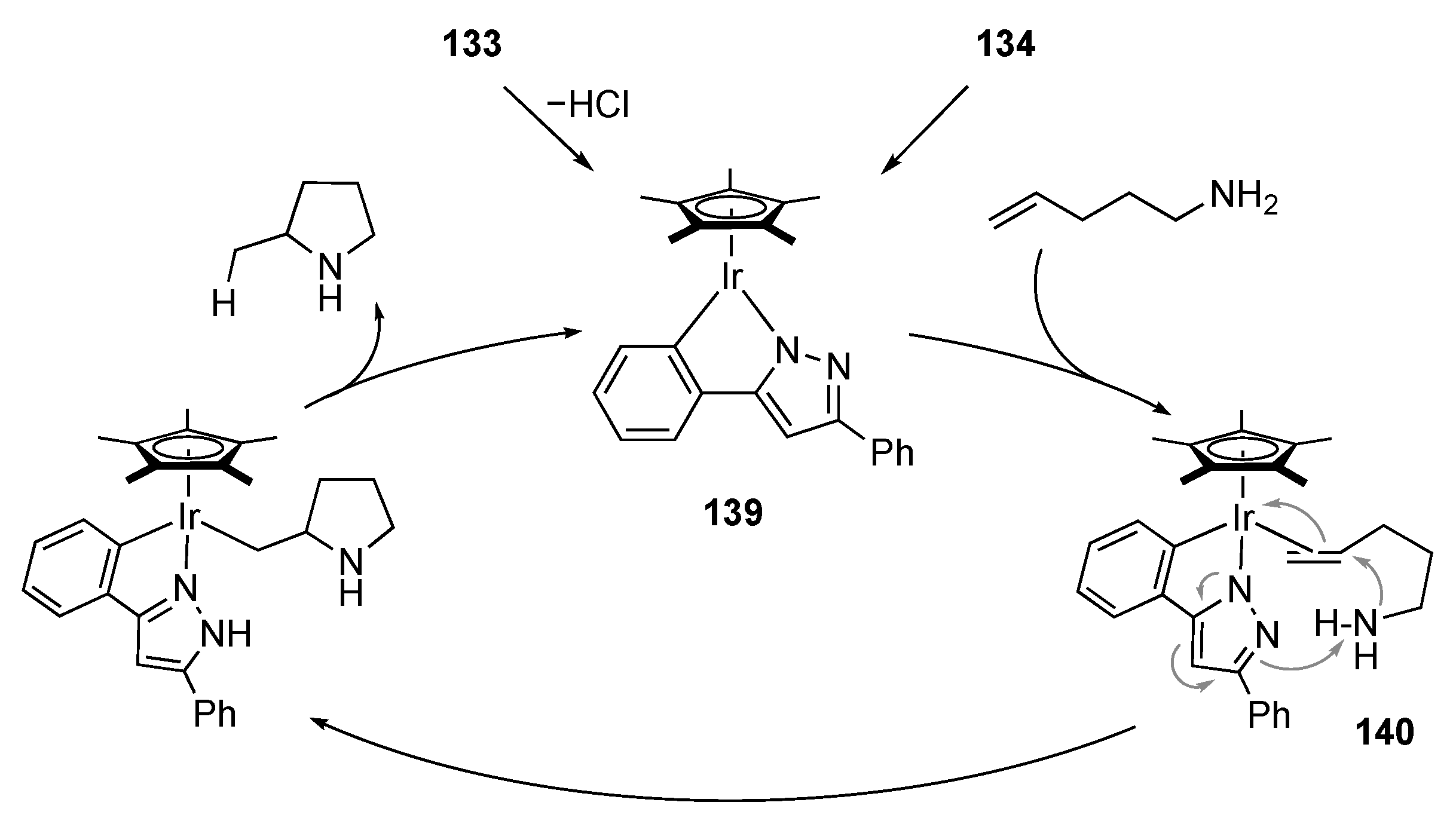 Molecules 28 03529 sch053