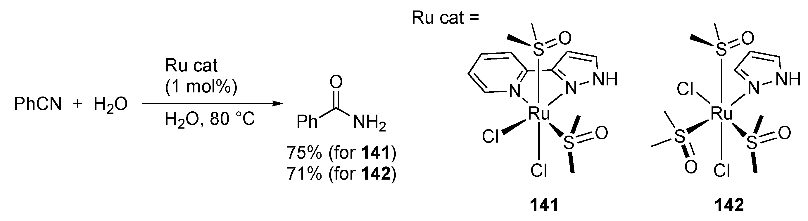 Molecules 28 03529 sch055