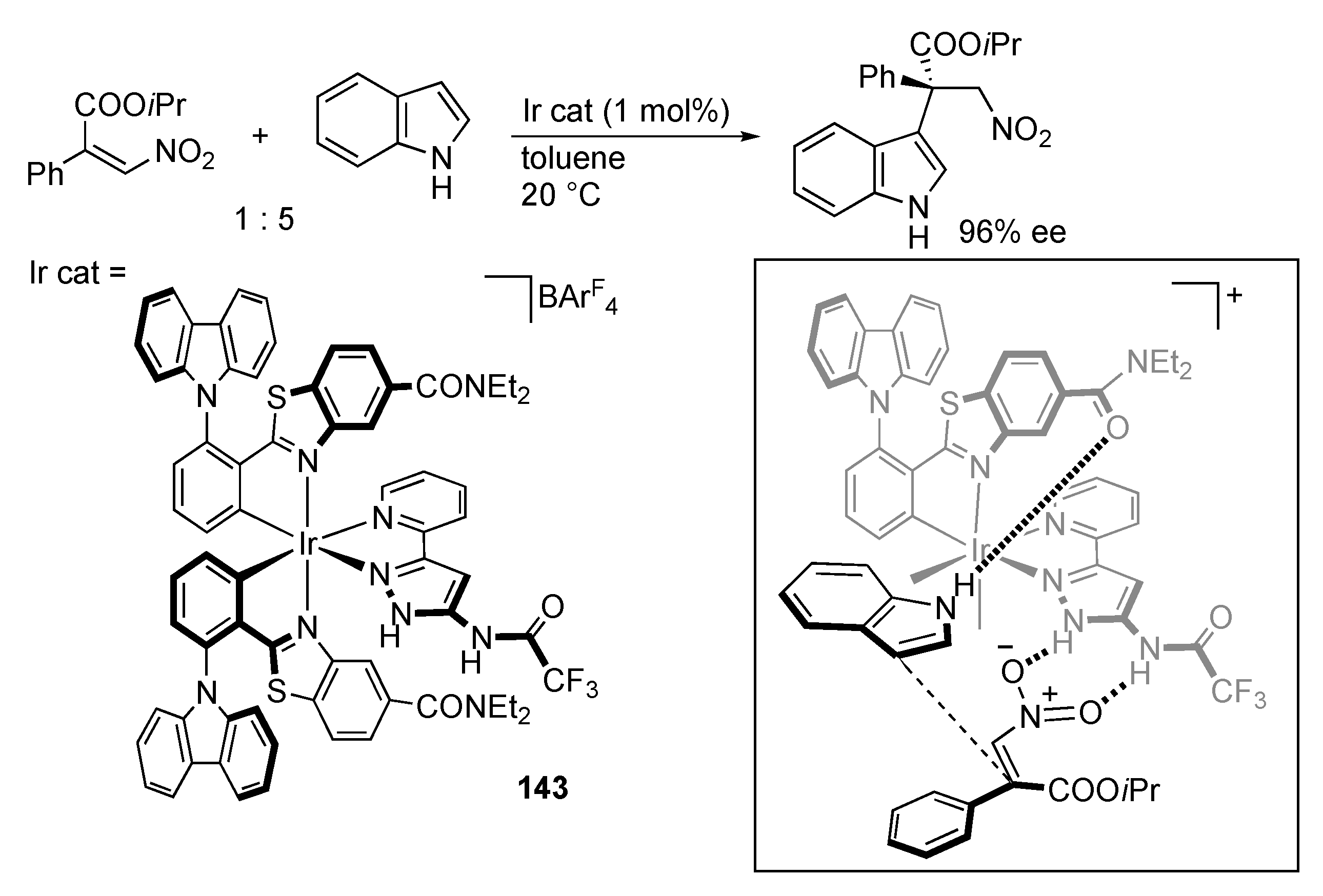 Molecules 28 03529 sch056