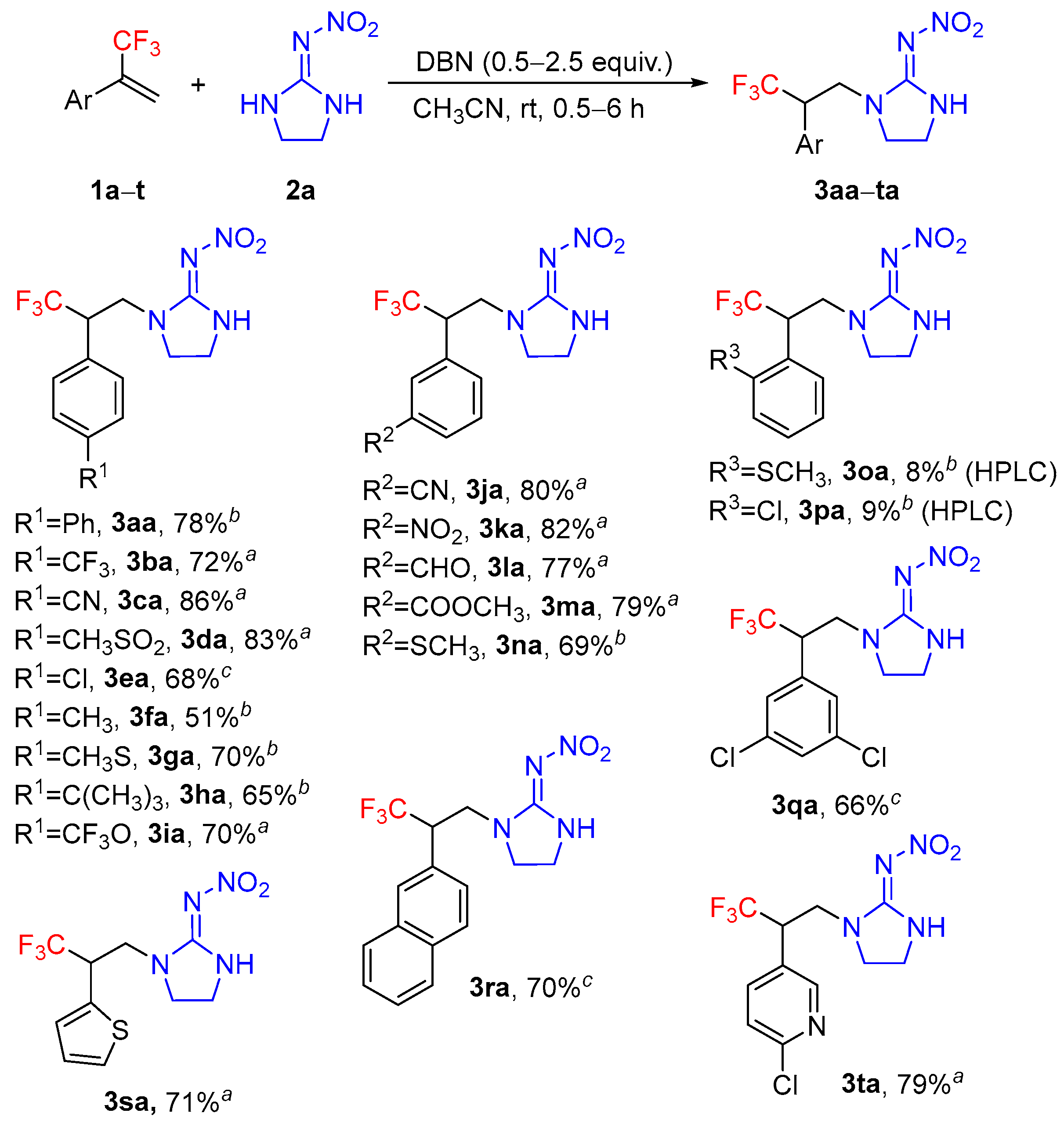 Molecules 28 03530 sch003