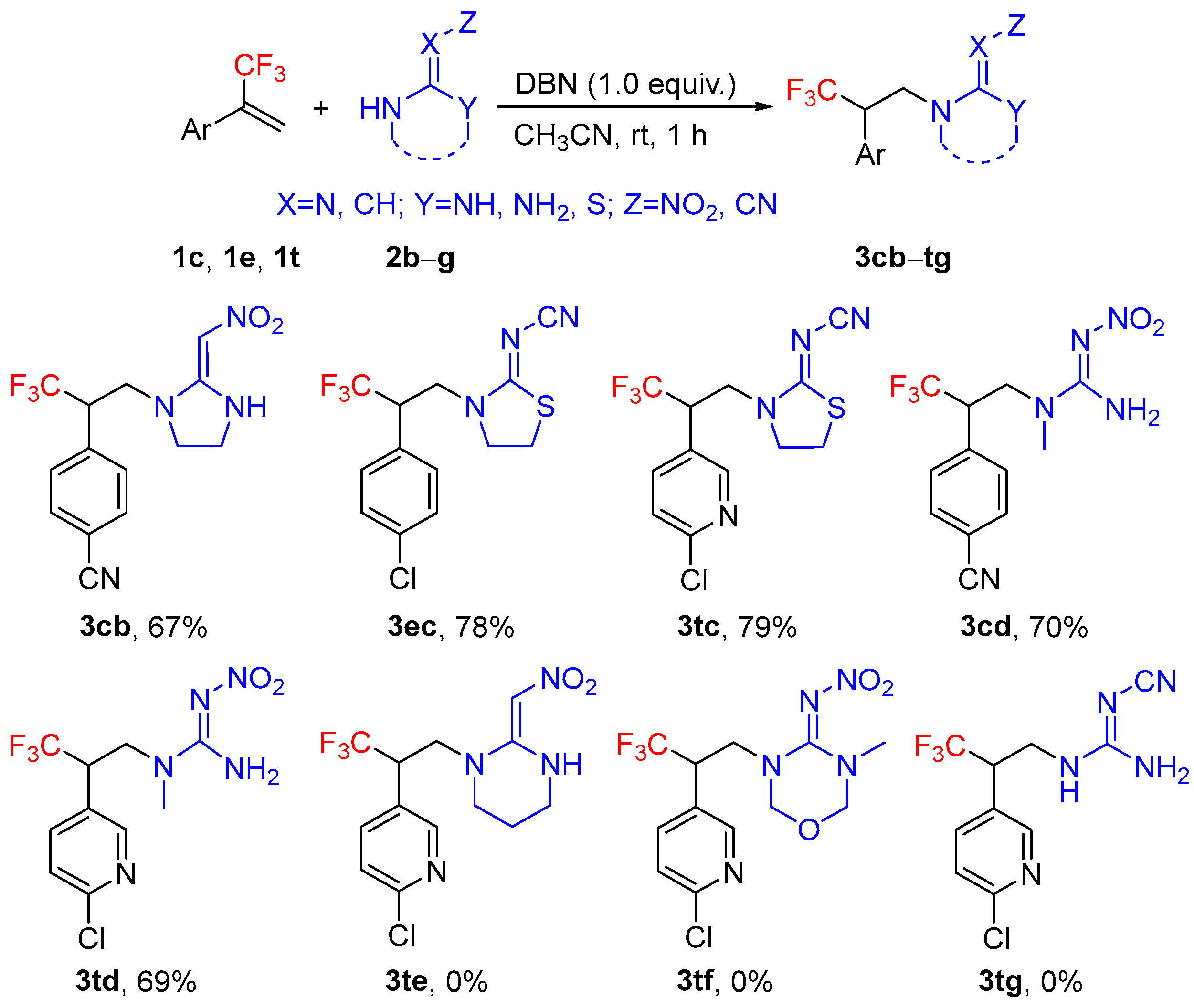 Molecules 28 03530 sch004