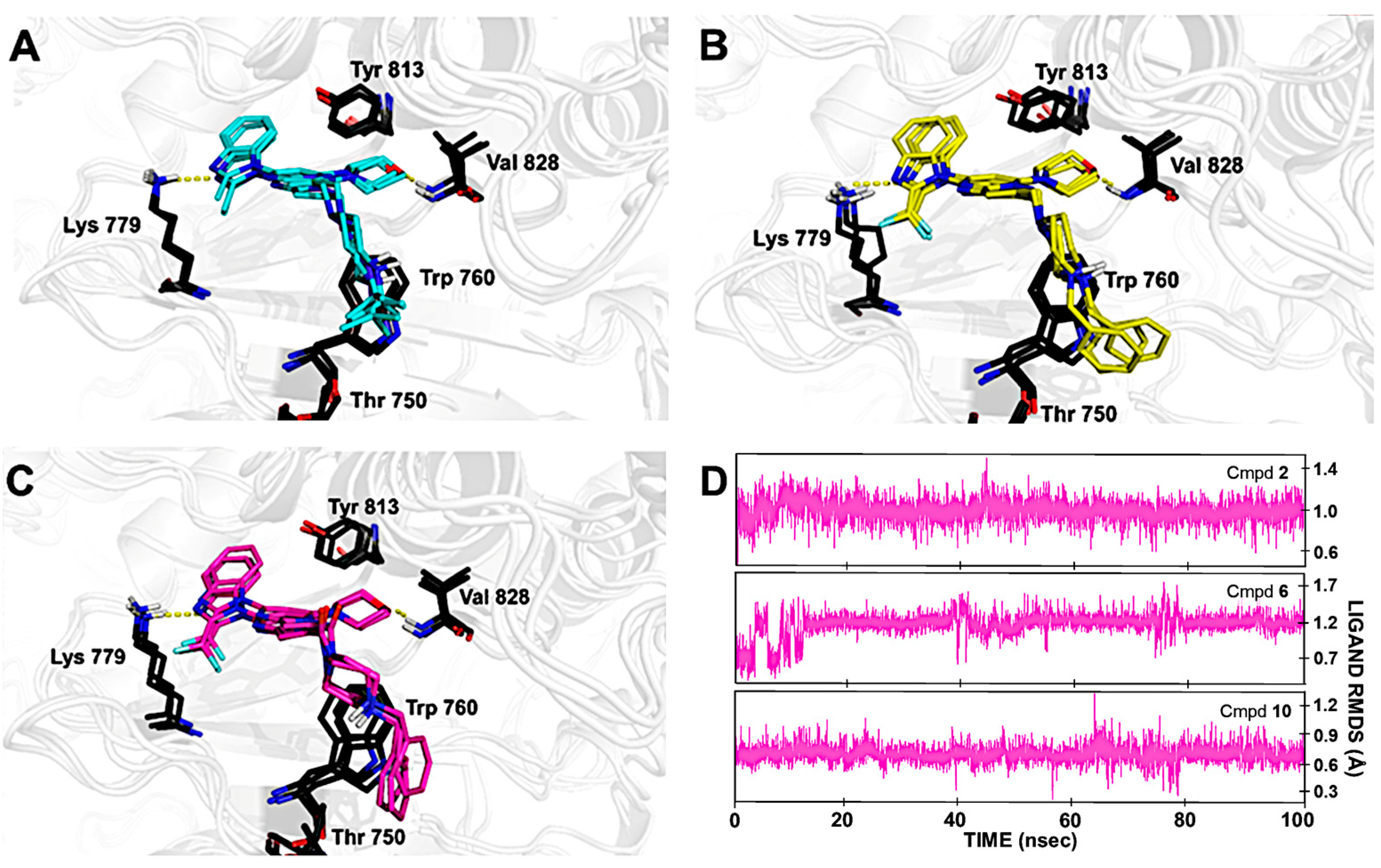 Molecules 28 03531 g005