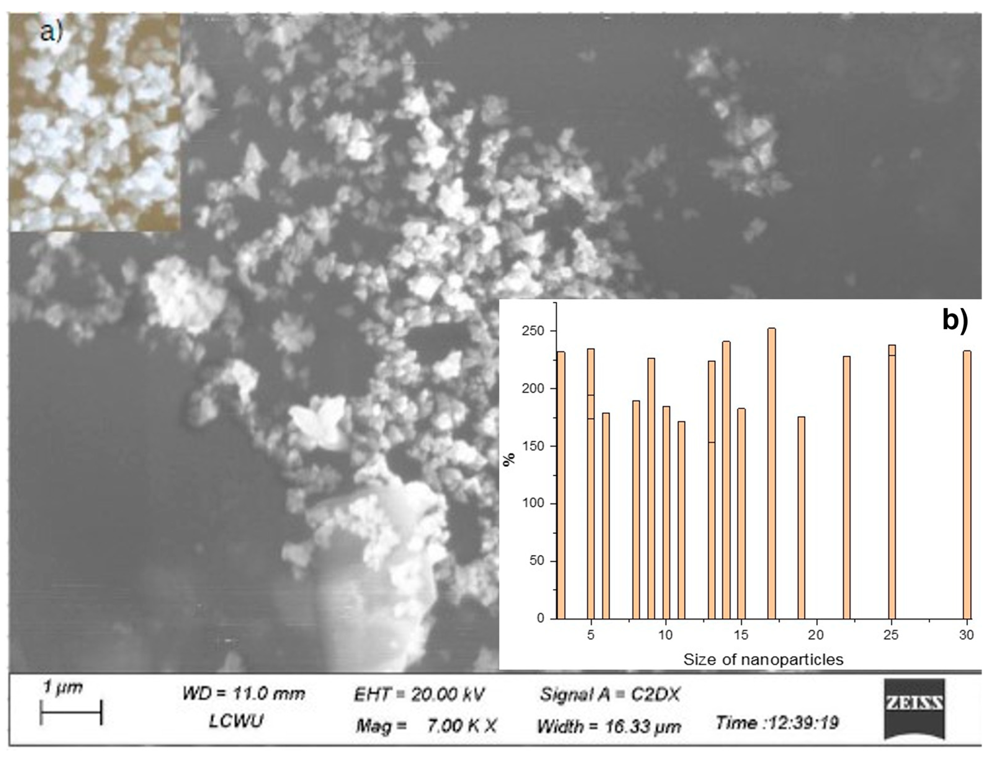 Molecules 28 03532 g004