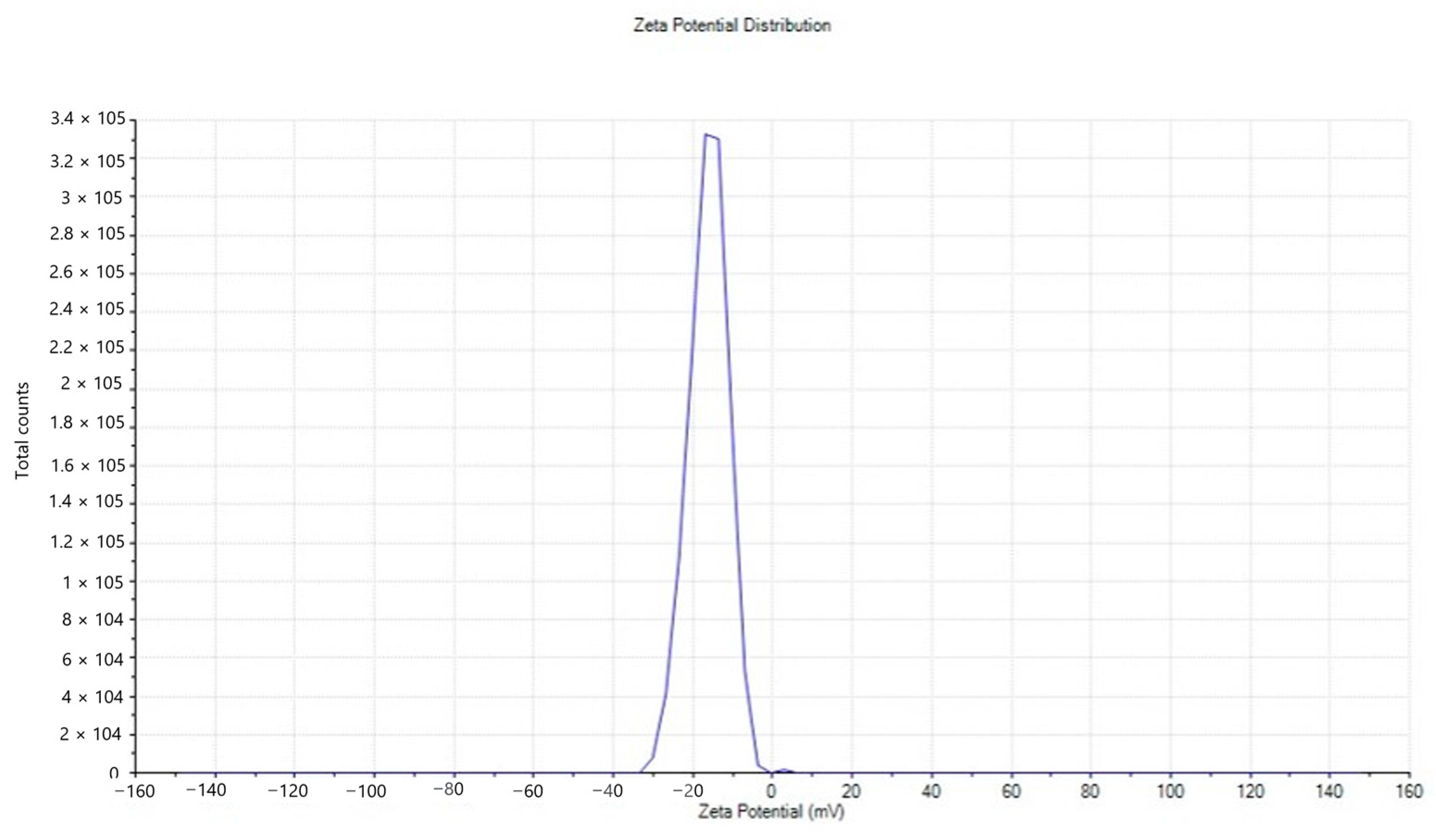 Molecules 28 03532 g006