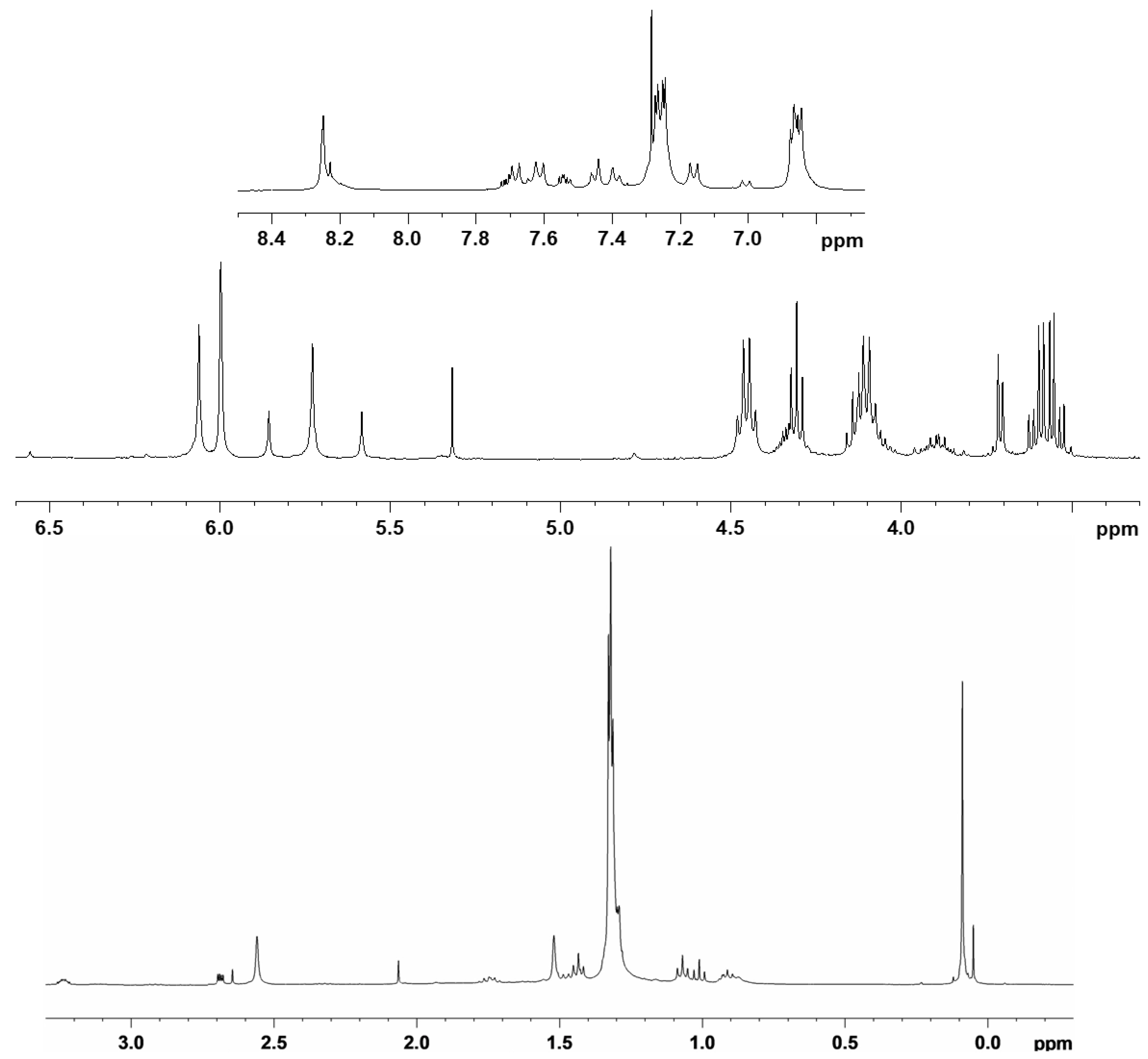 Molecules 28 03534 g002