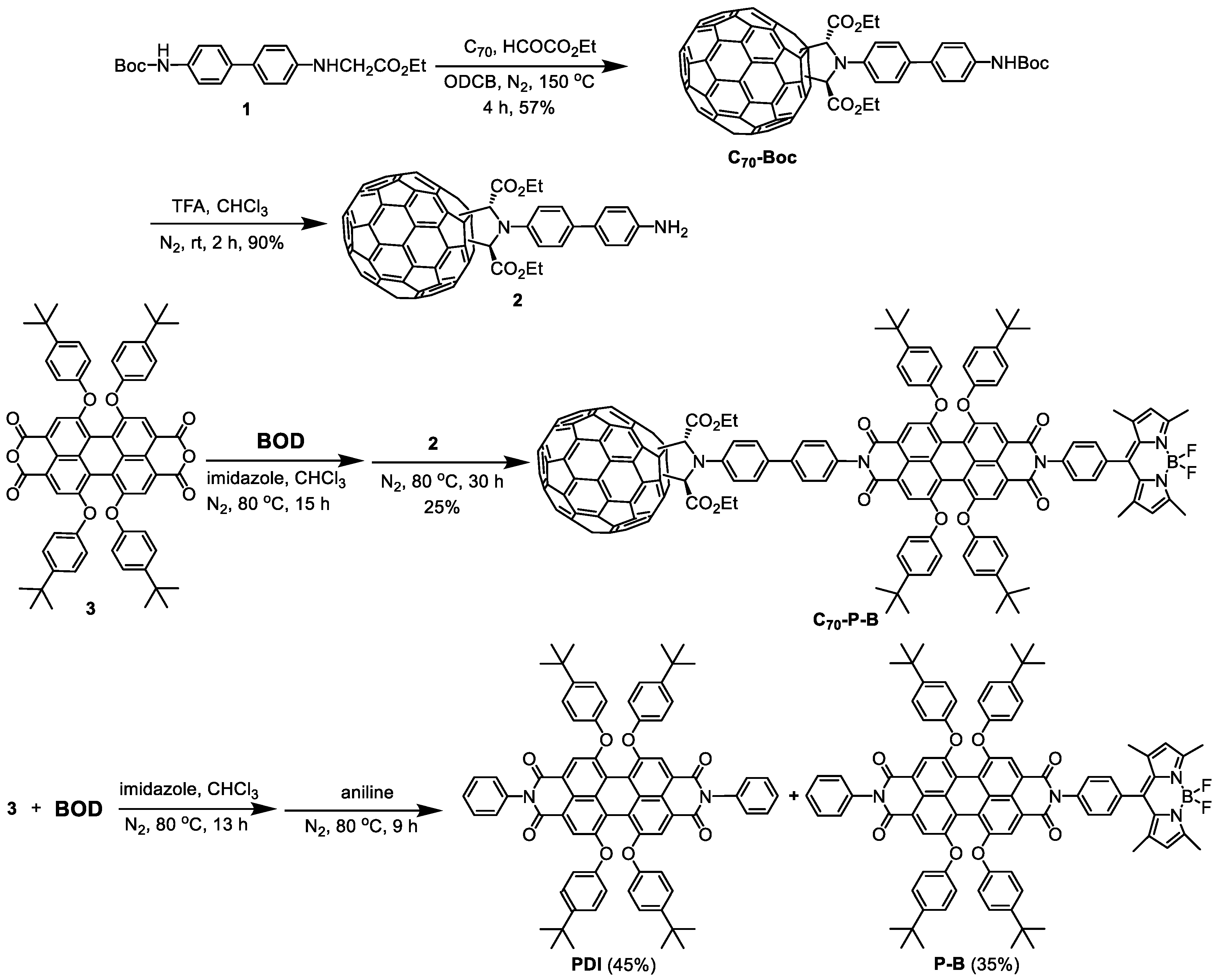 Molecules 28 03534 sch001