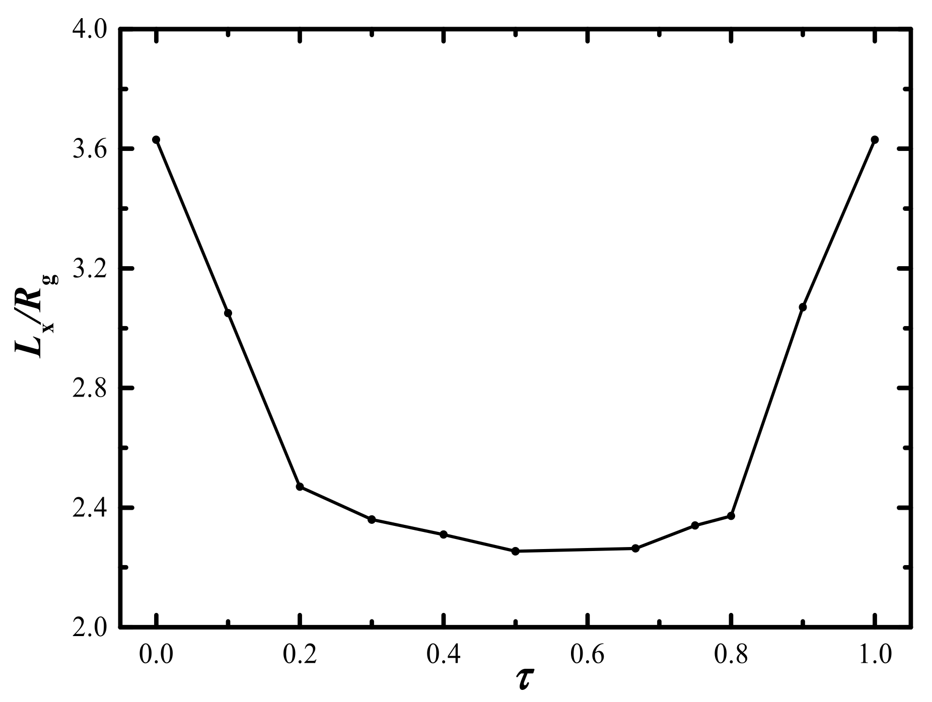 Molecules 28 03536 g004