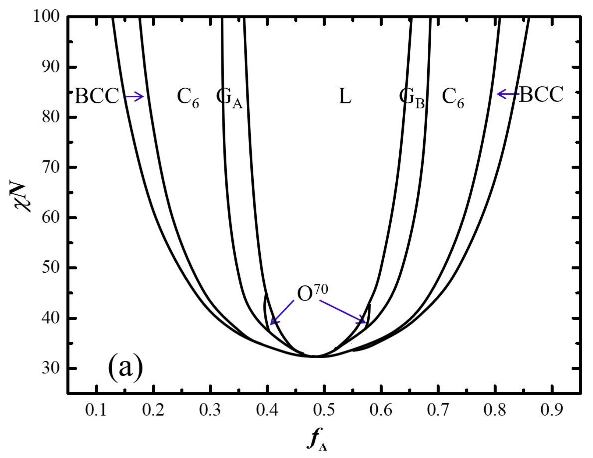 Molecules 28 03536 g006a
