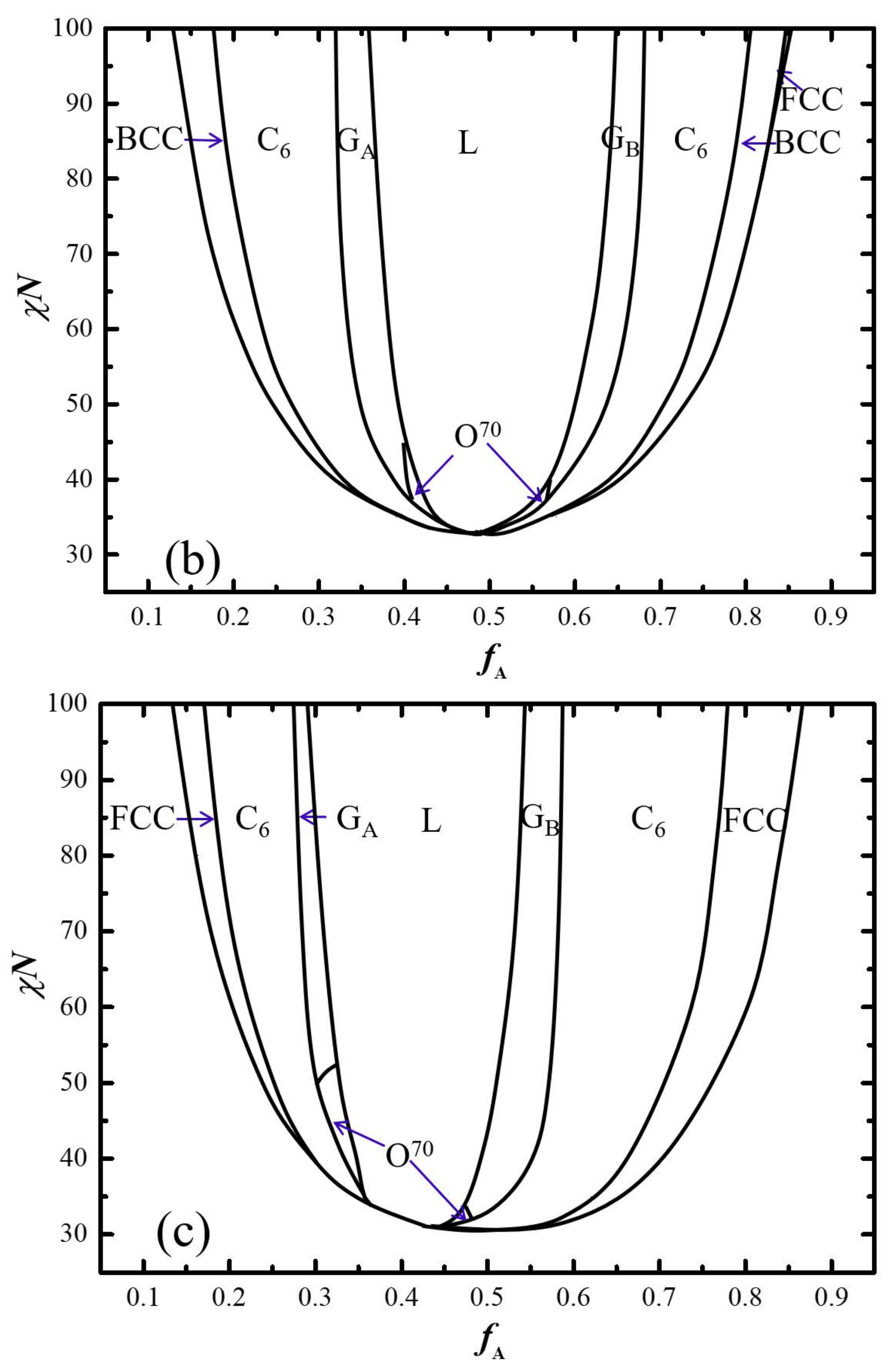 Molecules 28 03536 g006b
