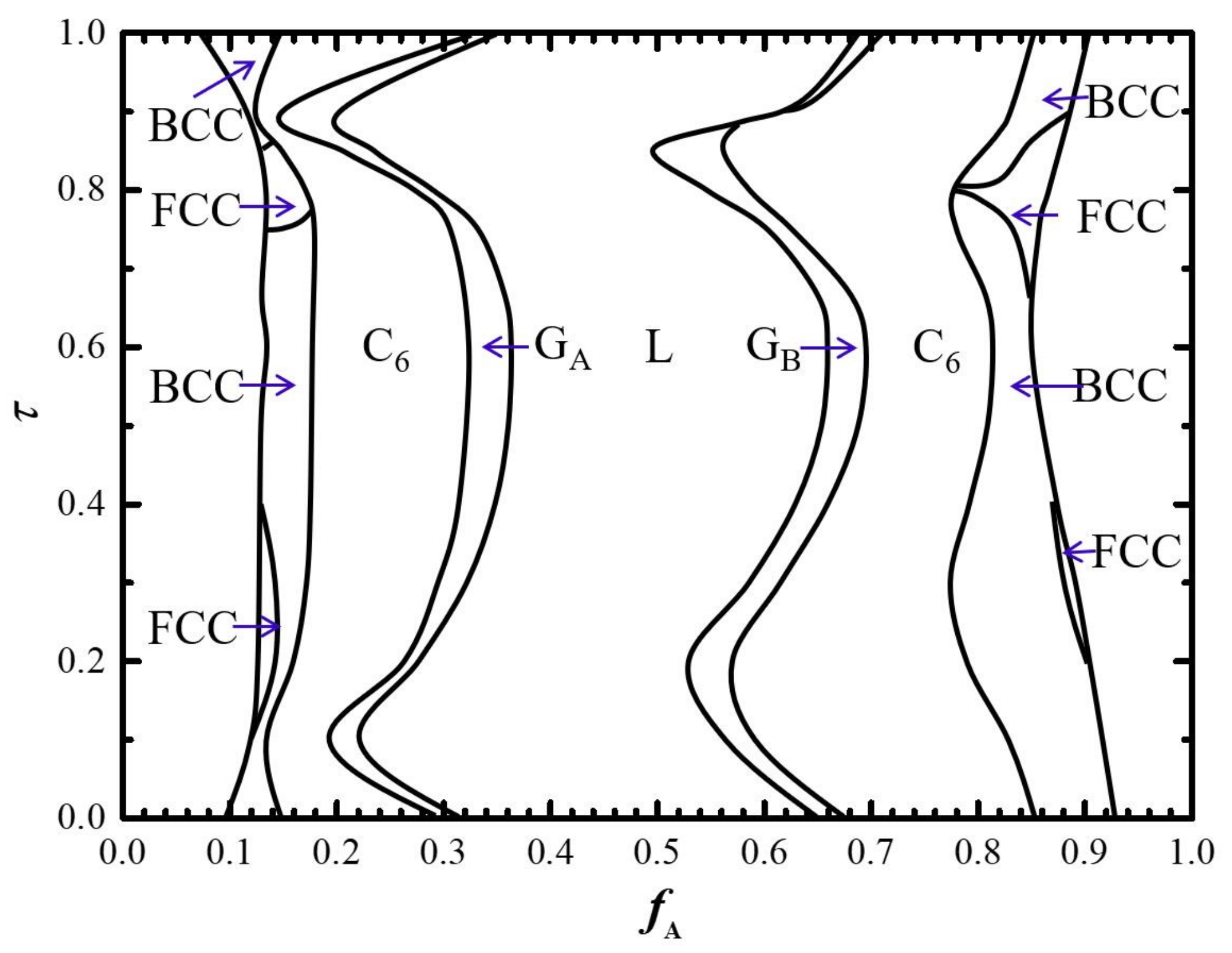 Molecules 28 03536 g009