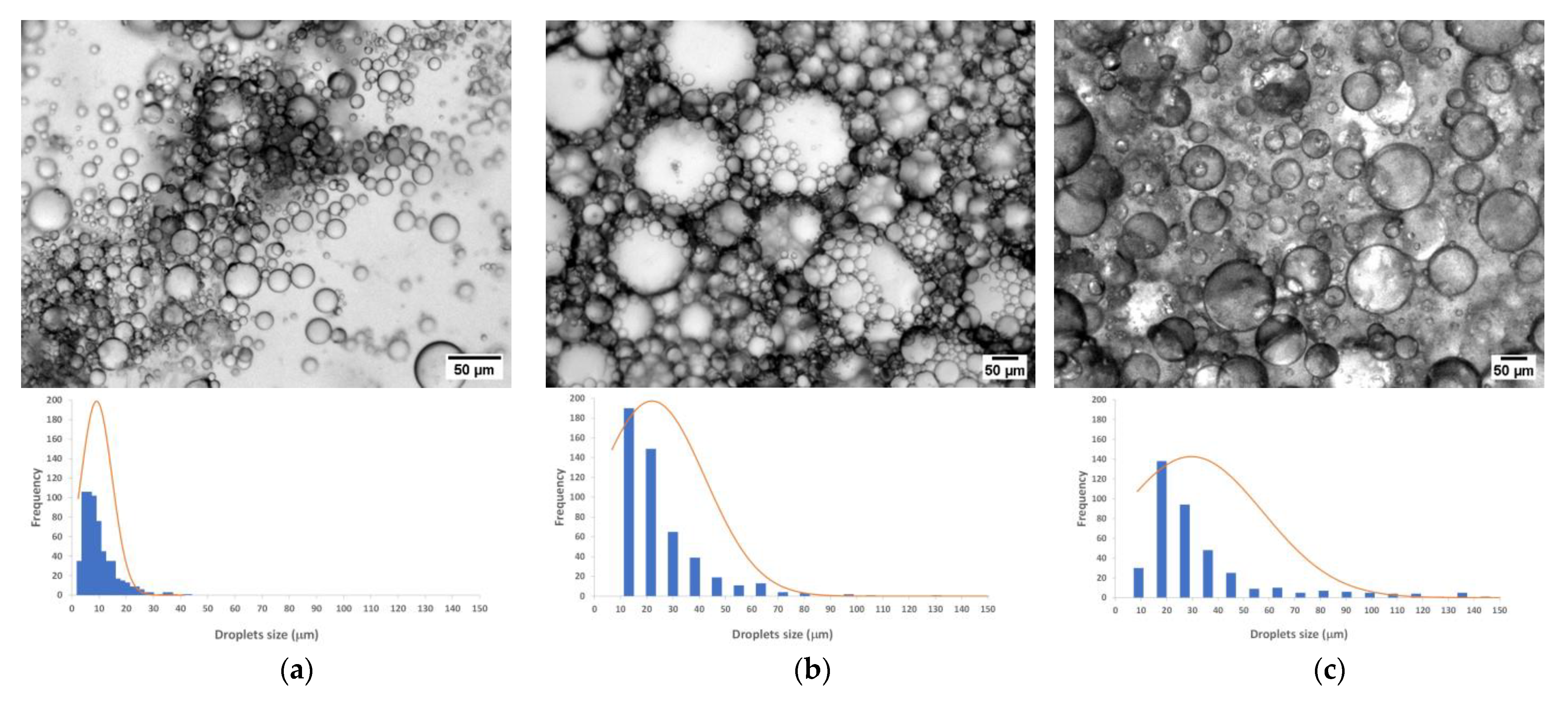 Molecules 28 03540 g002