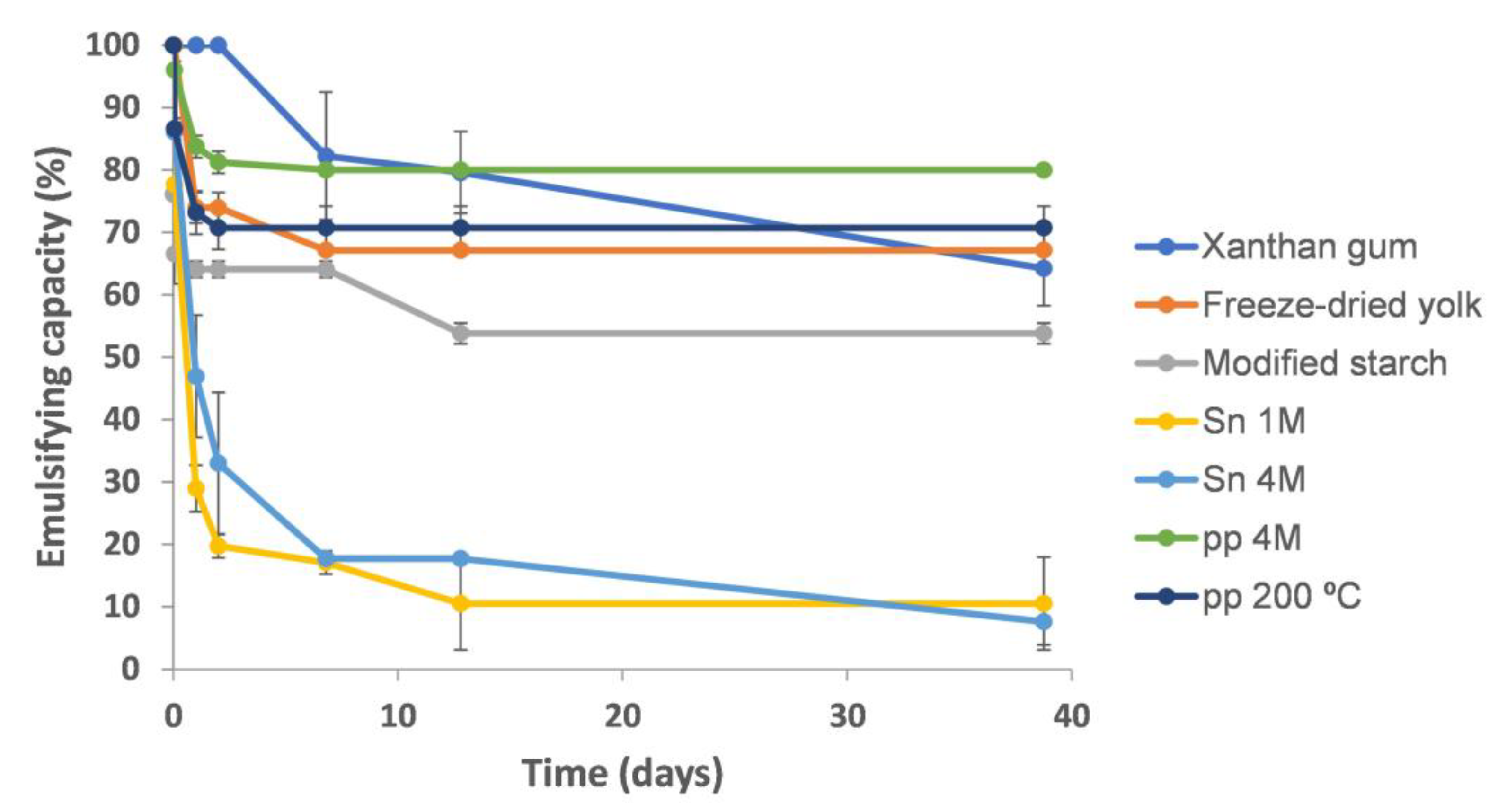 Molecules 28 03540 g003