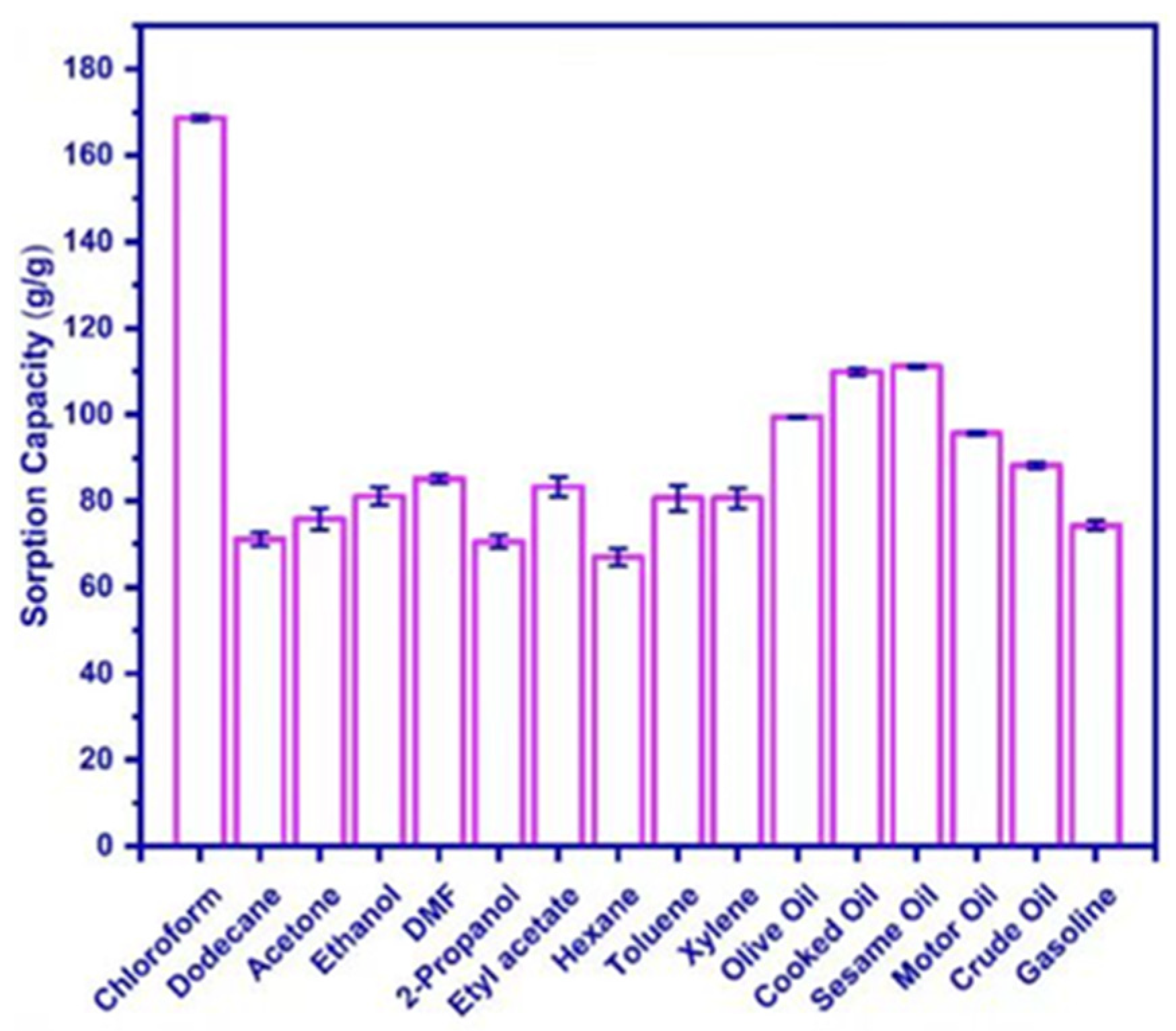 Molecules 28 03541 g008 Molecules 28 03541 g008