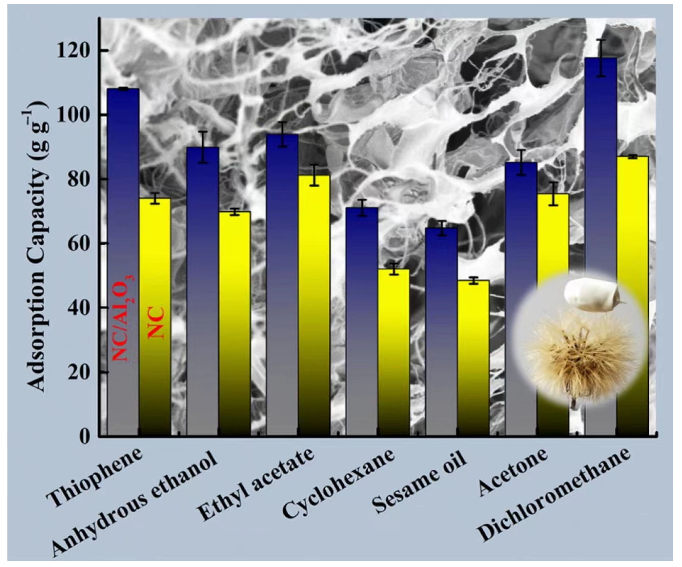 Molecules 28 03541 g010 Molecules 28 03541 g010