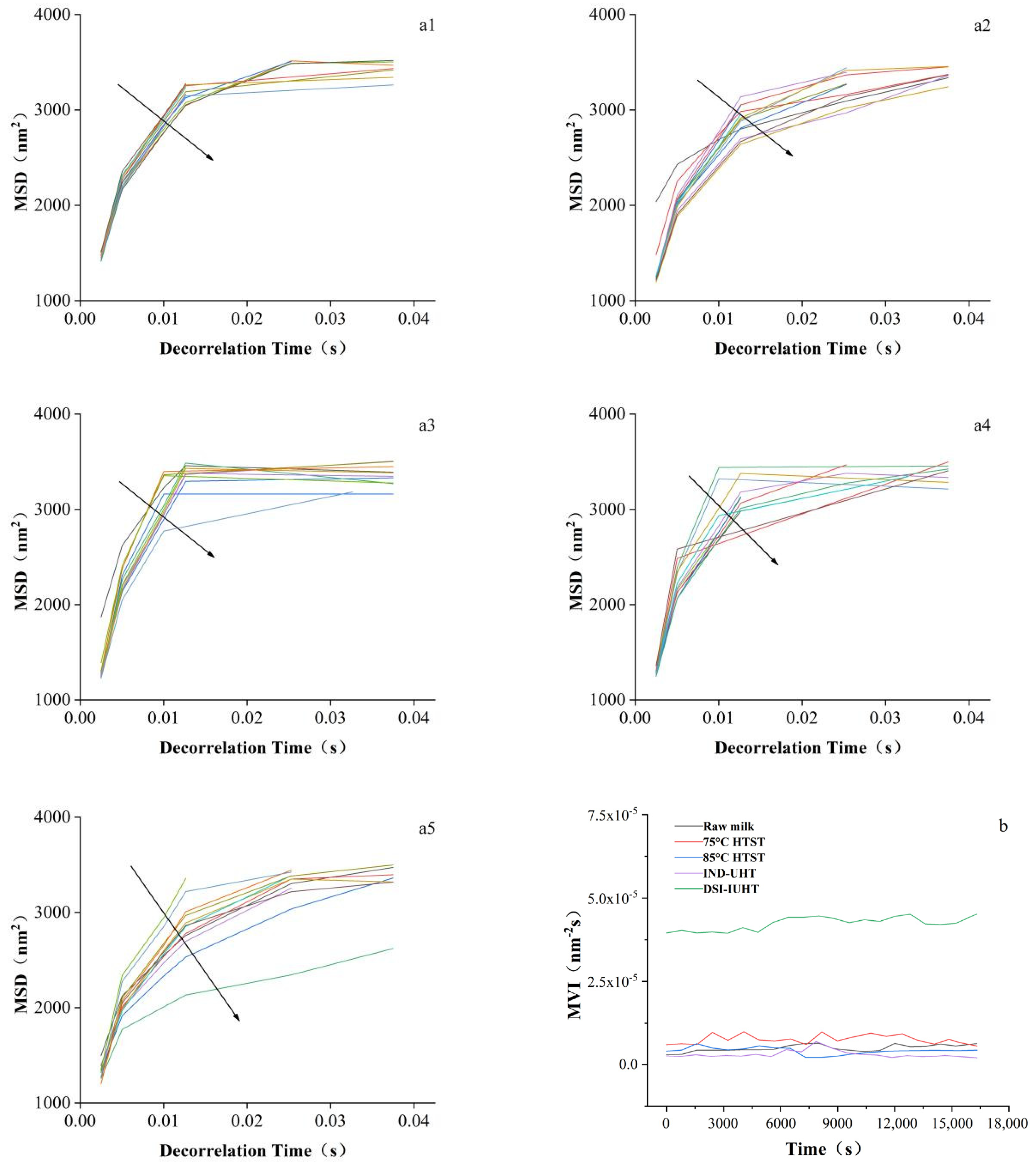 Molecules 28 03543 g003a